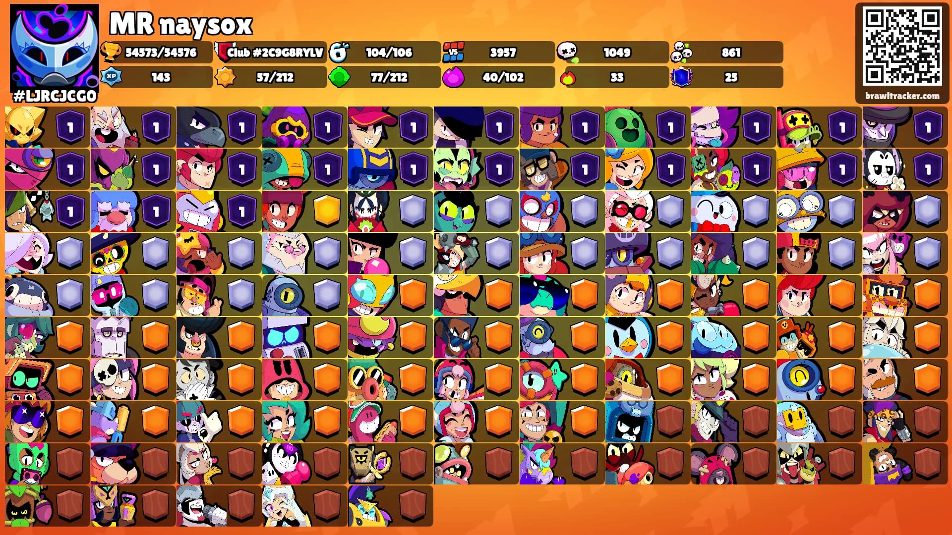 MR naysox's Ranks