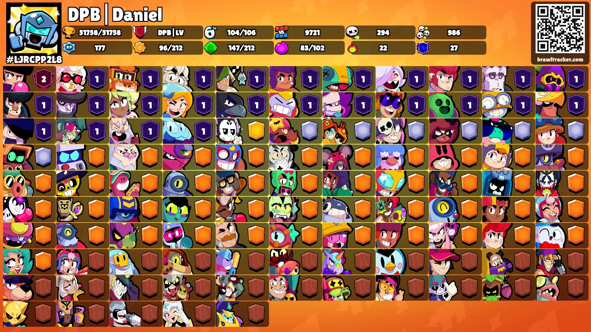 DPB|Daniel's Ranks