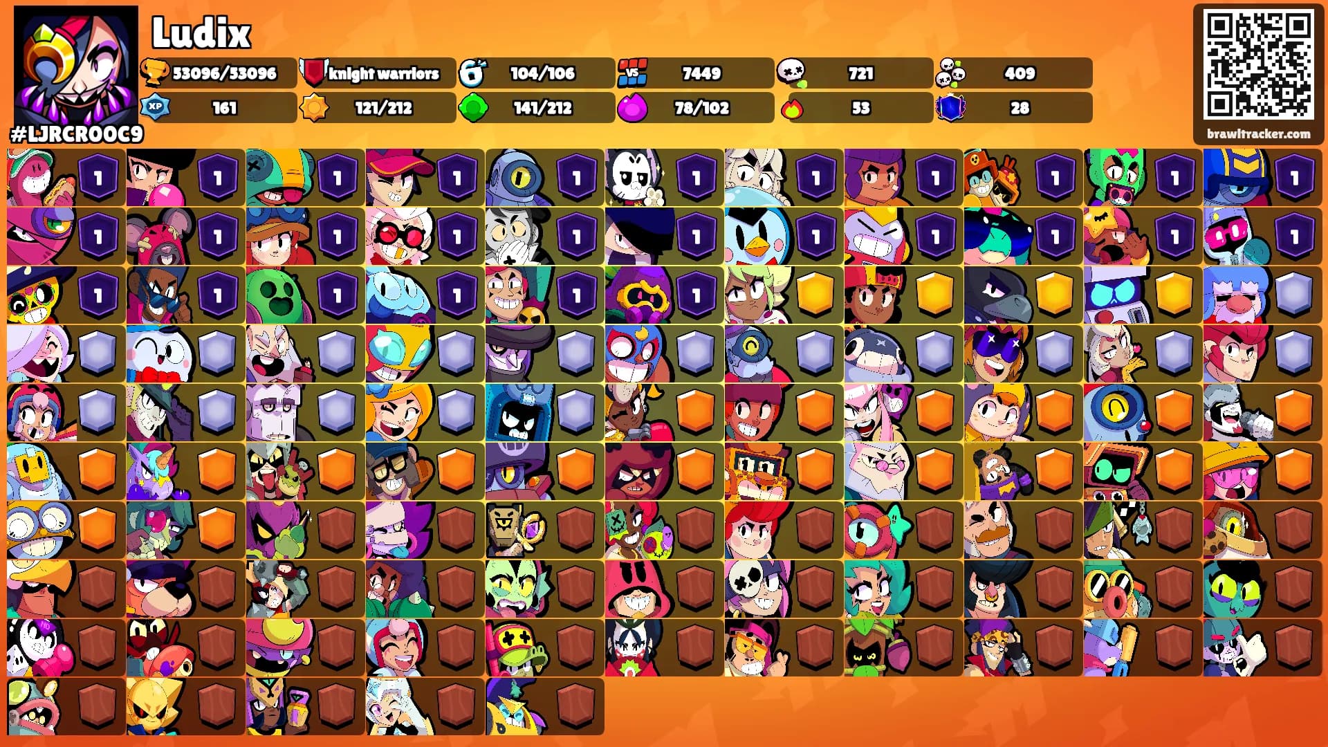 Ludix's Ranks