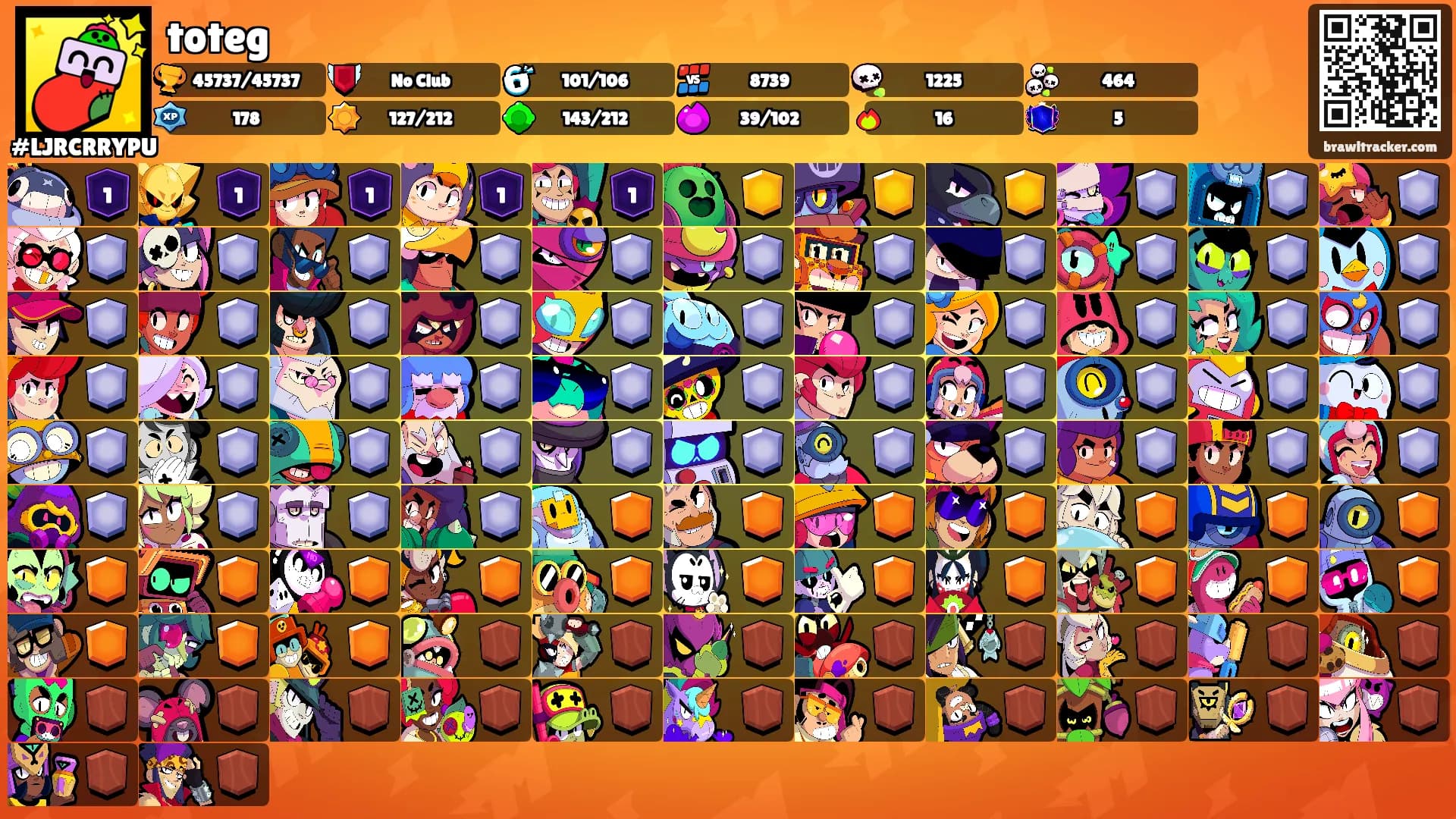 toteg's Ranks