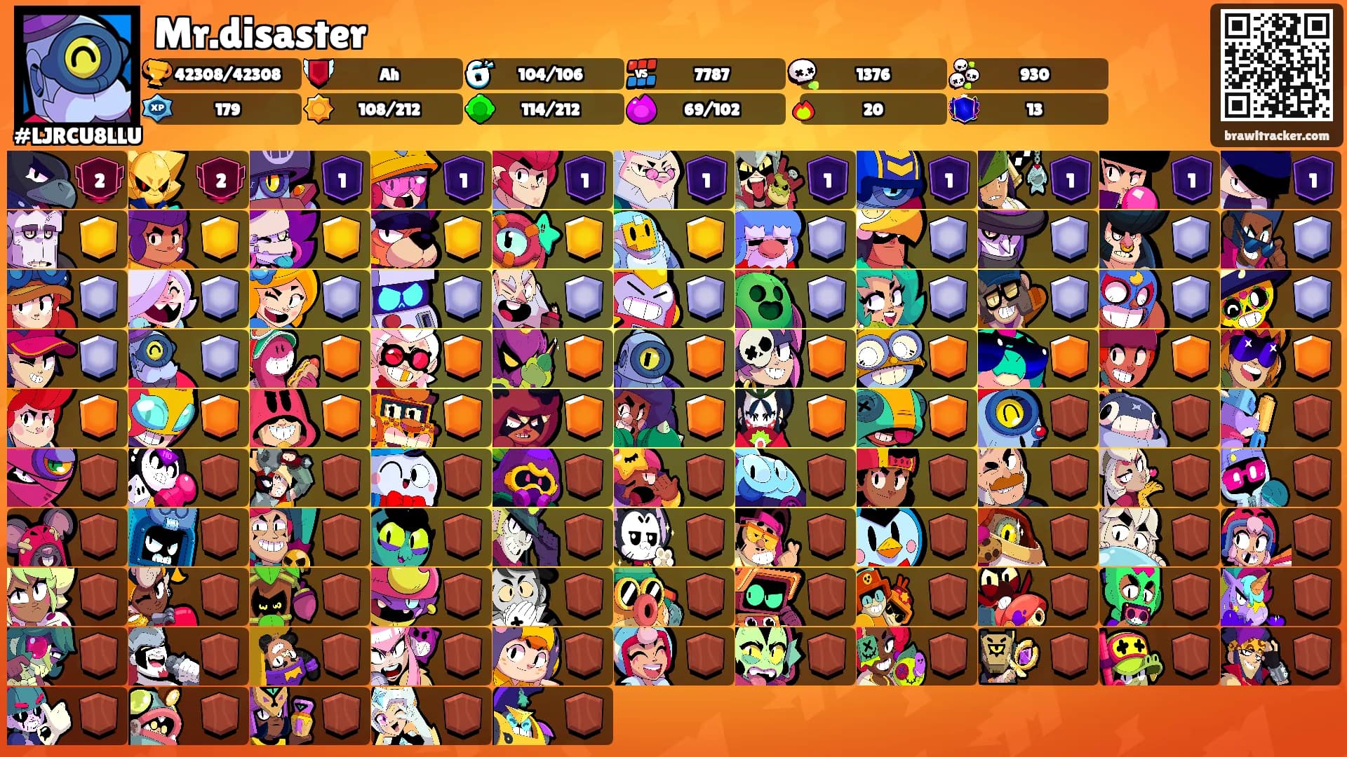 Mr.disaster's Ranks