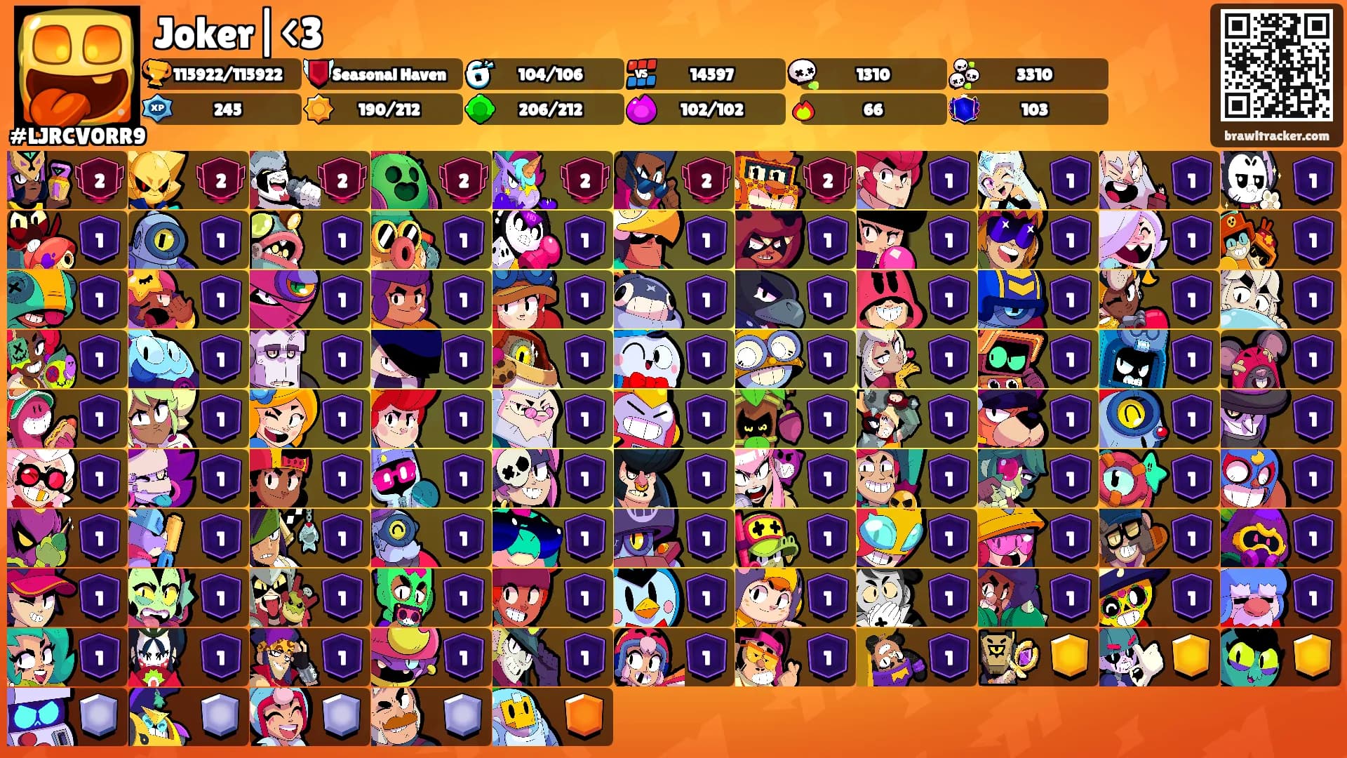 Joker|<3's Ranks
