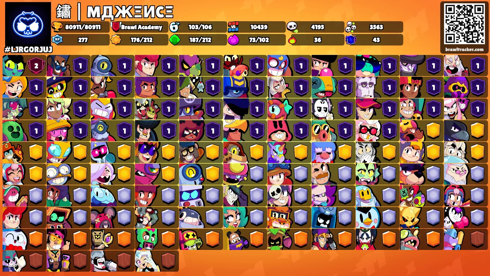 鏽 | MДЖΞИCΞ's Ranks