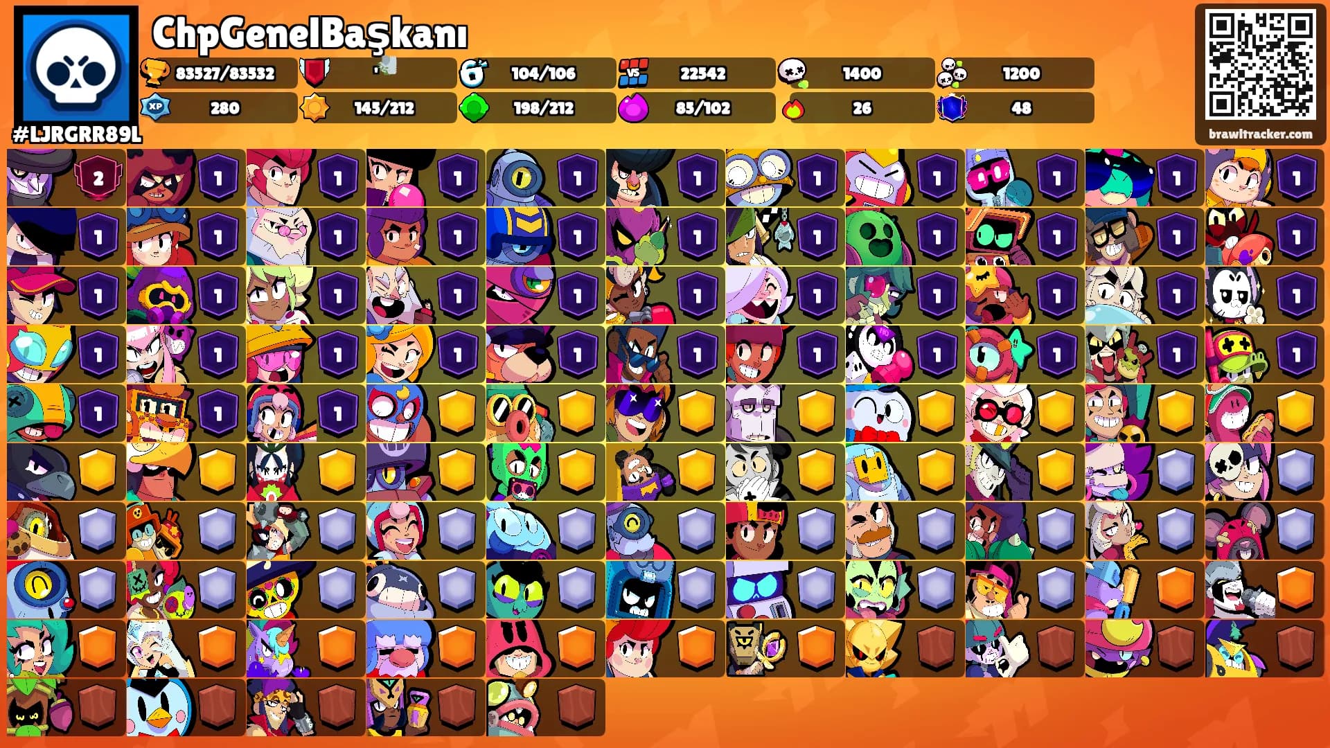 ChpGenelBaşkanı's Ranks