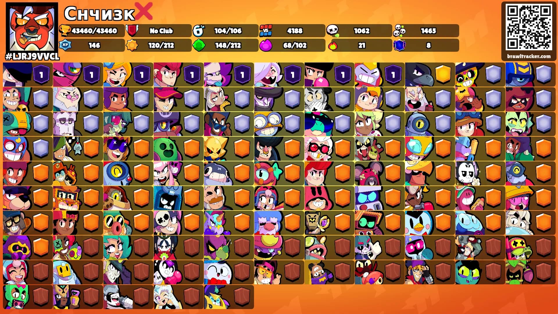 Снчизк❌'s Ranks