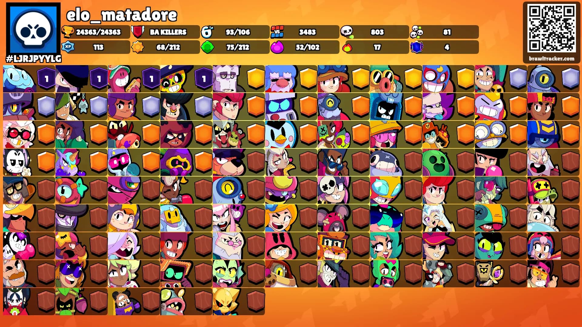 elo_matadore's Ranks