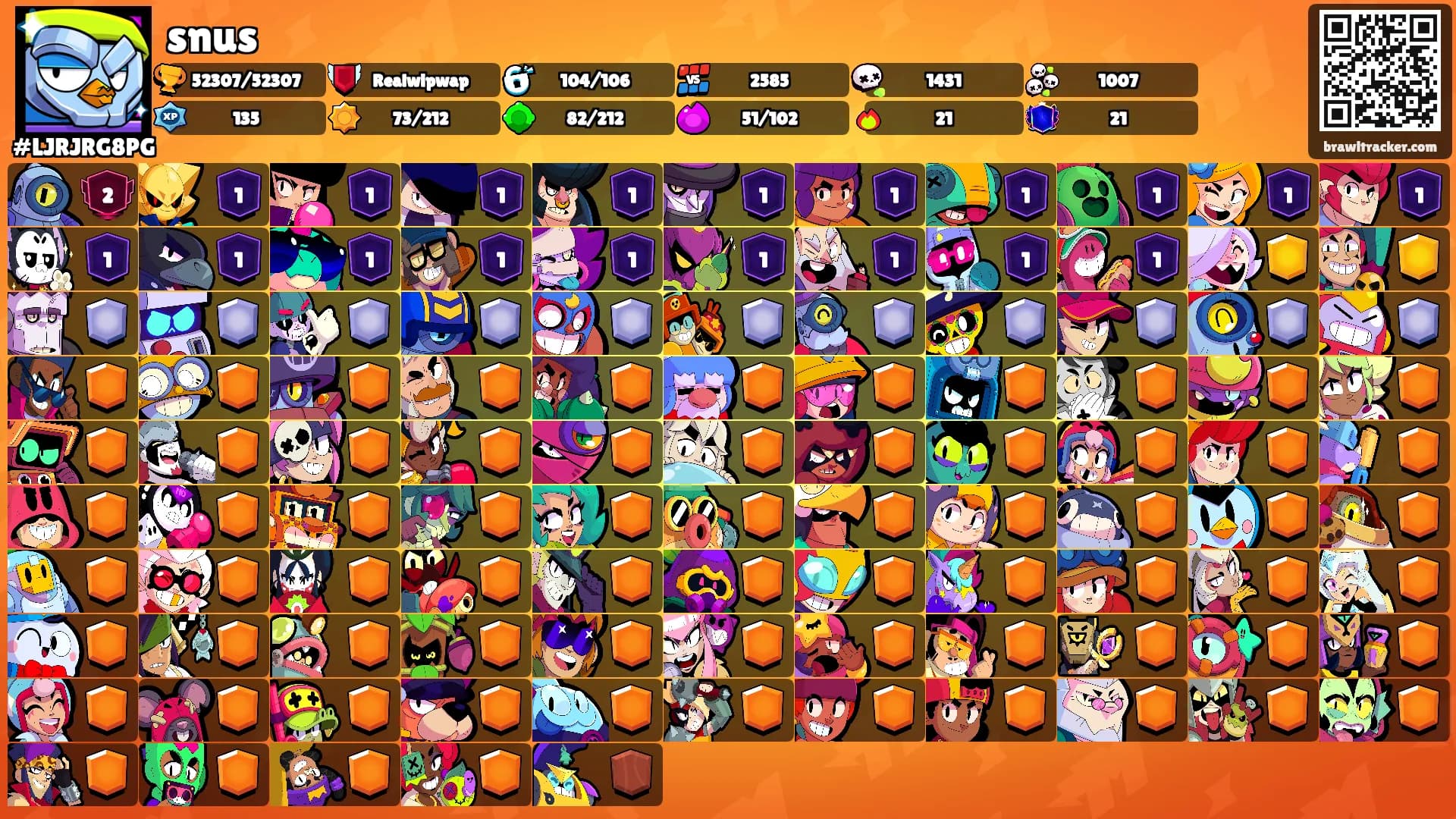 snus's Ranks