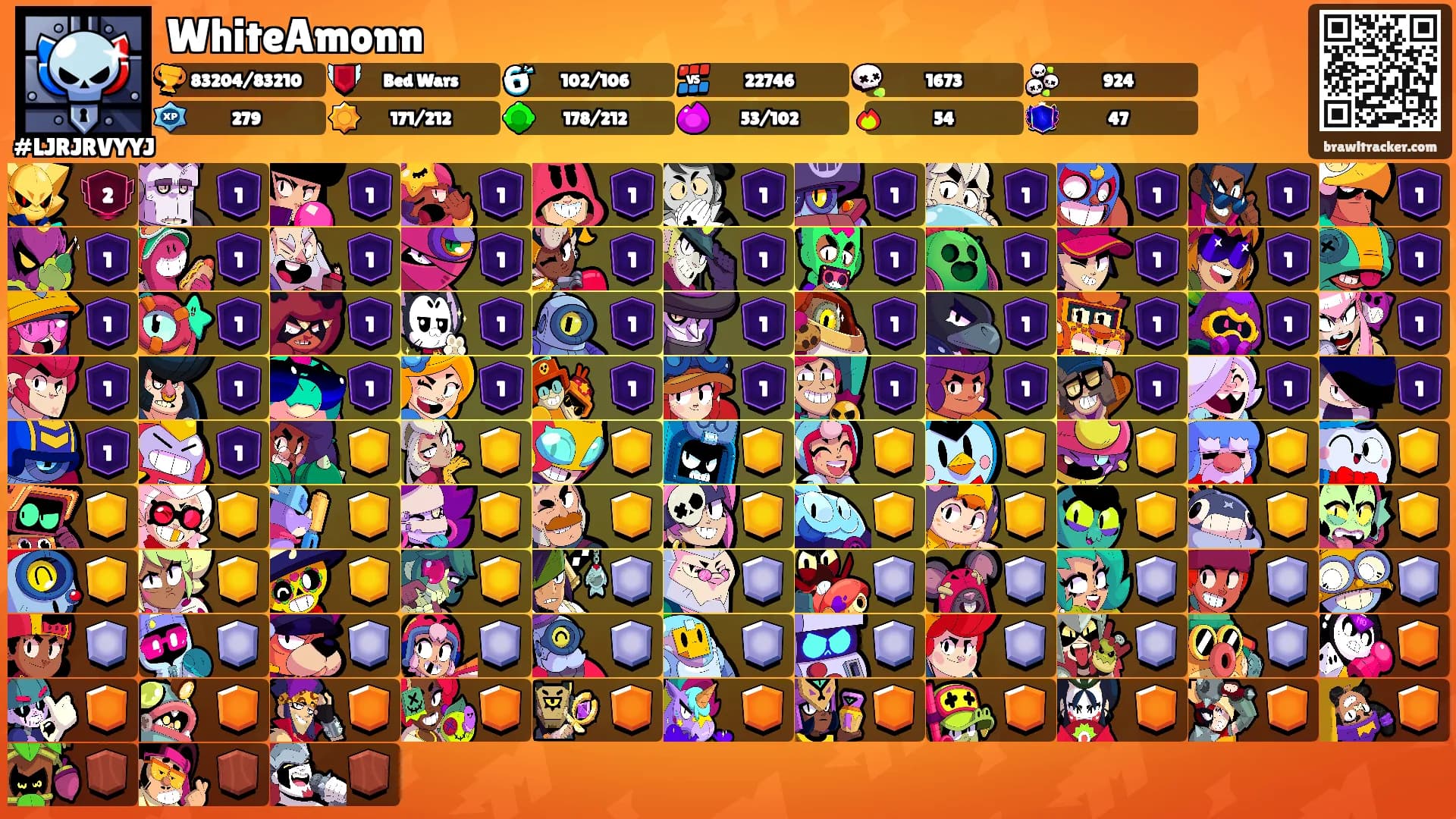 WhiteAmonn's Ranks