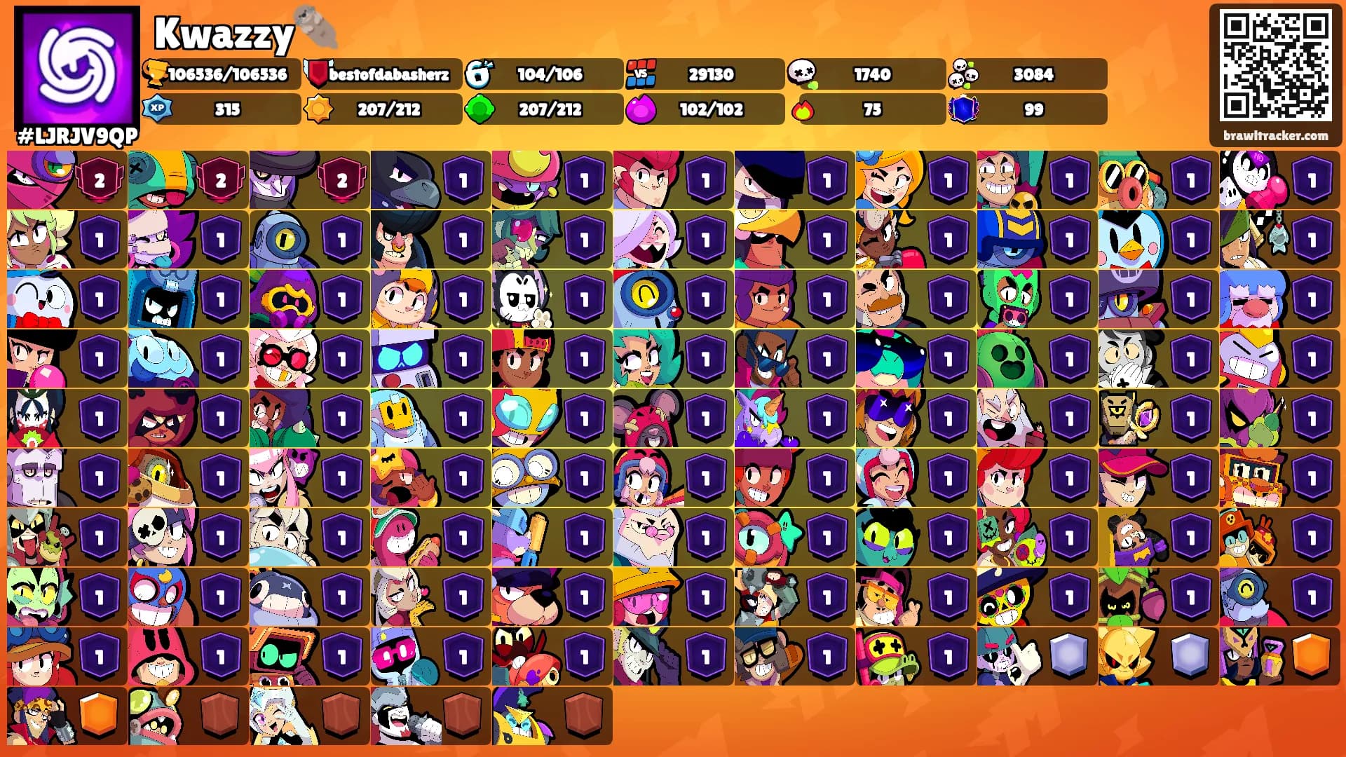 Kwazzy🦦's Ranks