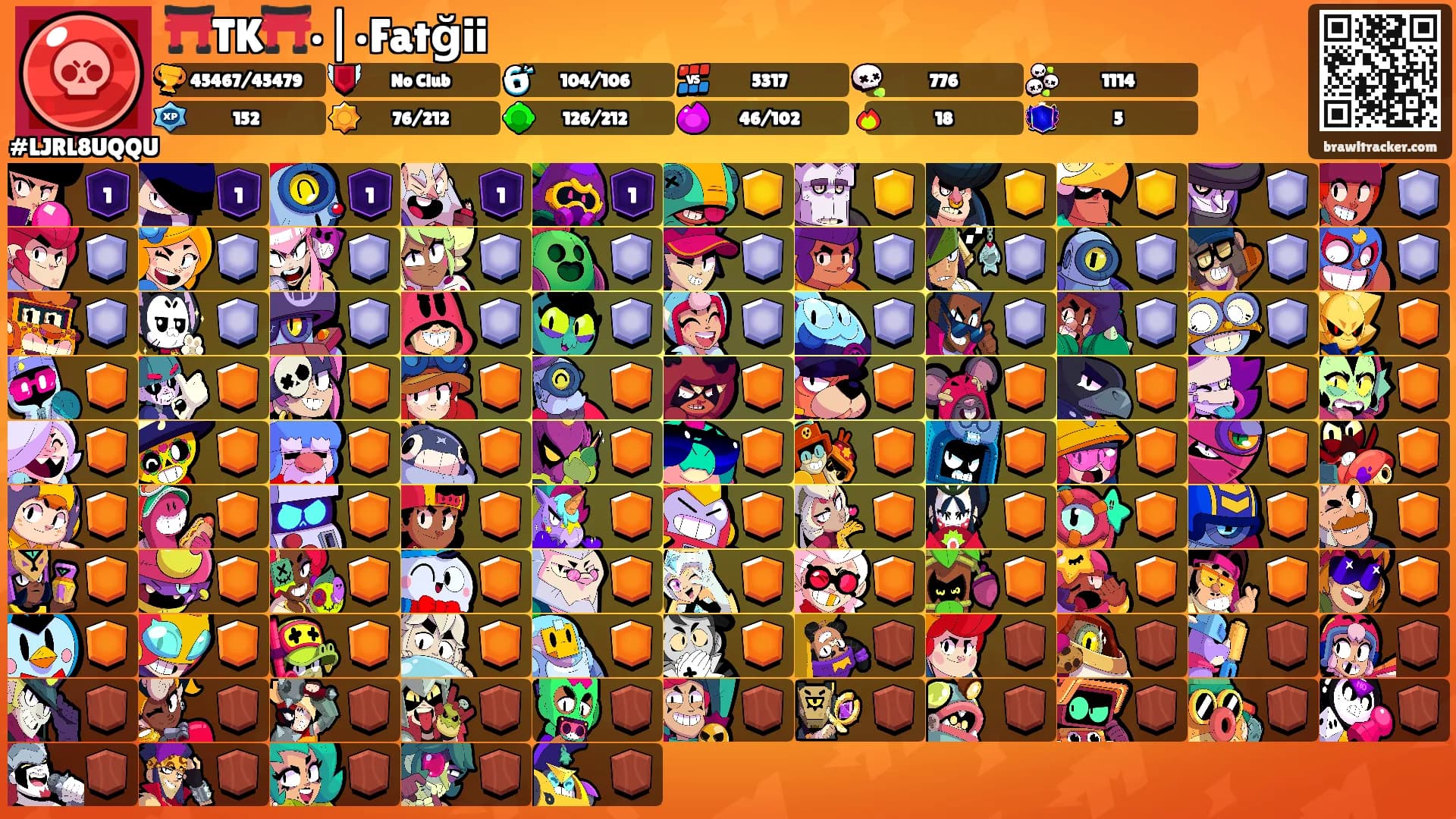 ⛩️TK⛩️•|•Fatğii's Ranks