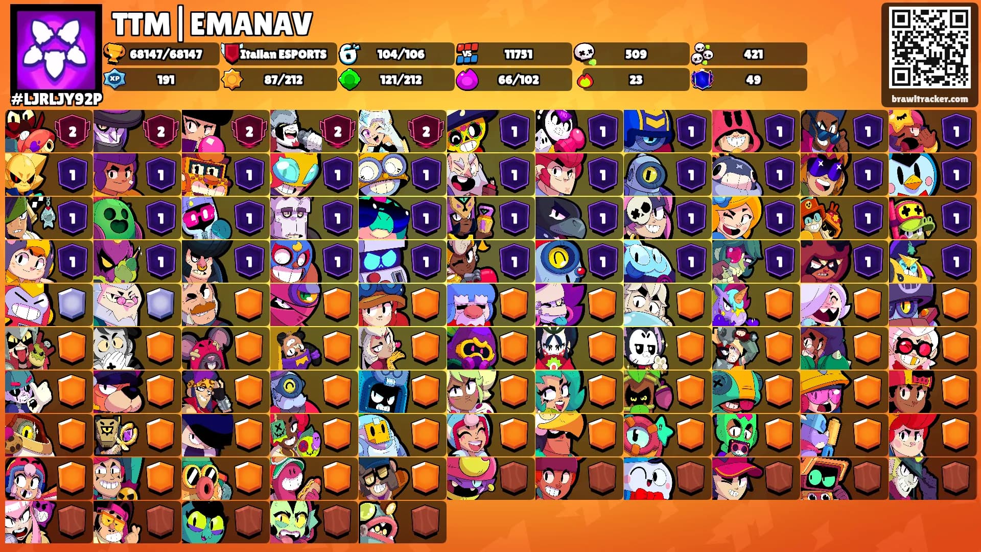 TTM|EMANAV's Ranks