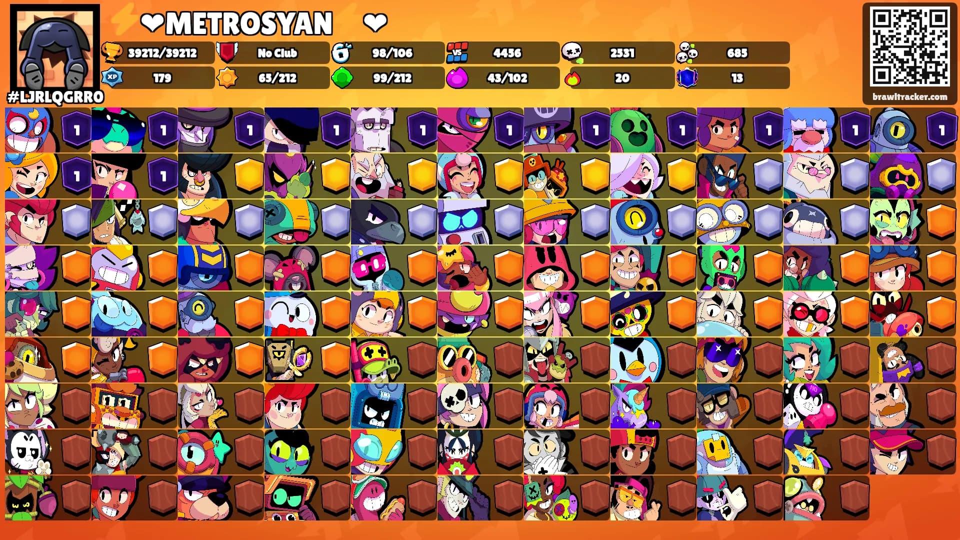 ⚡❤METROSYAN⚡❤'s Ranks