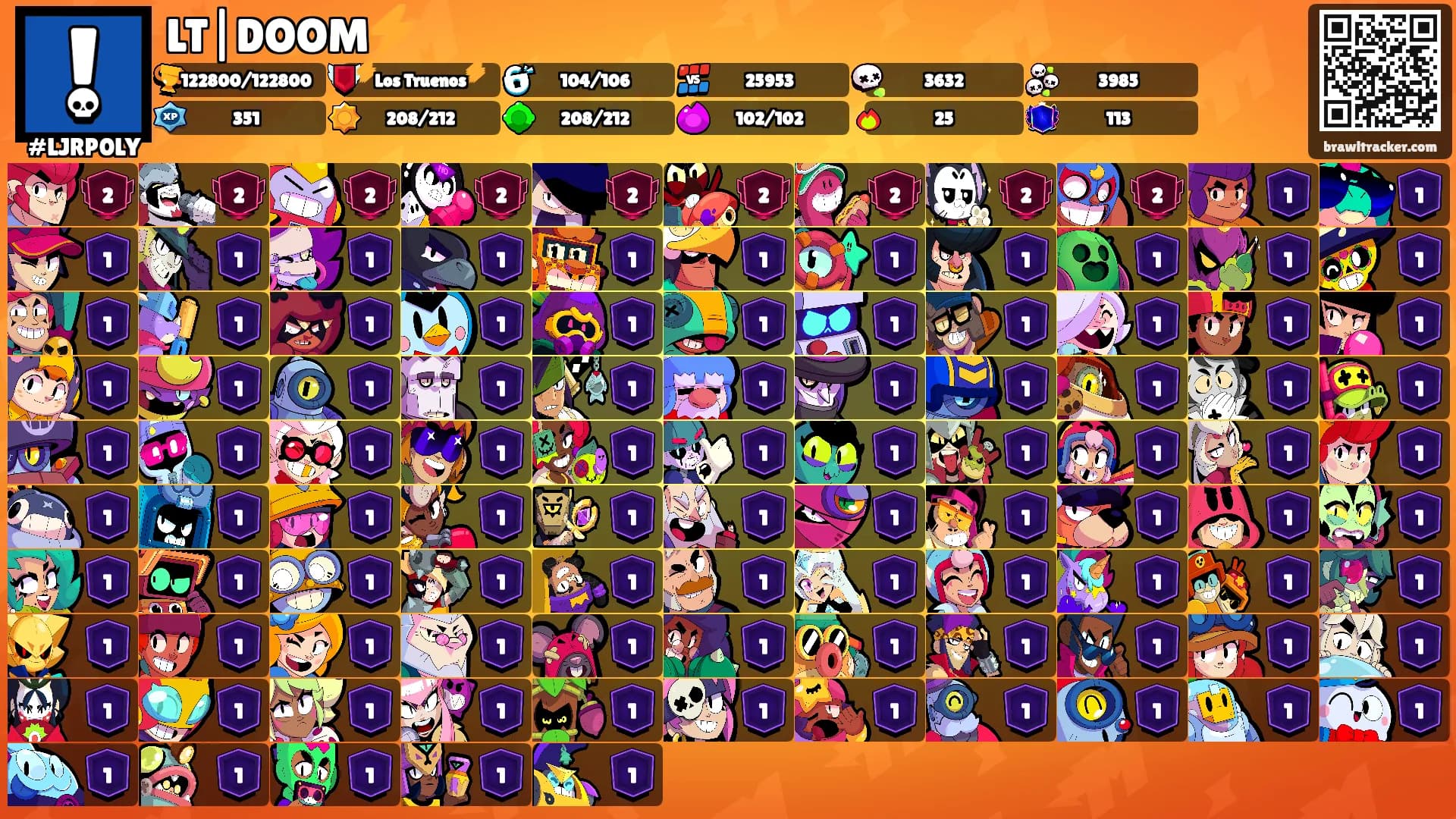 LT|DOOM⚡'s Ranks
