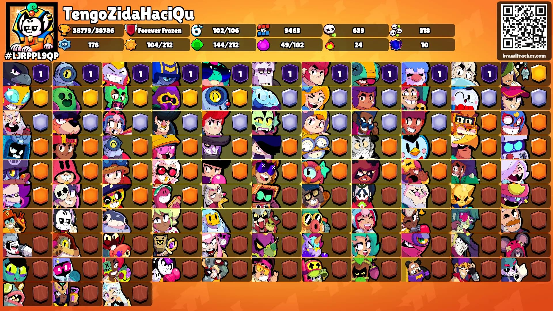 TengoZidaHaciQu's Ranks