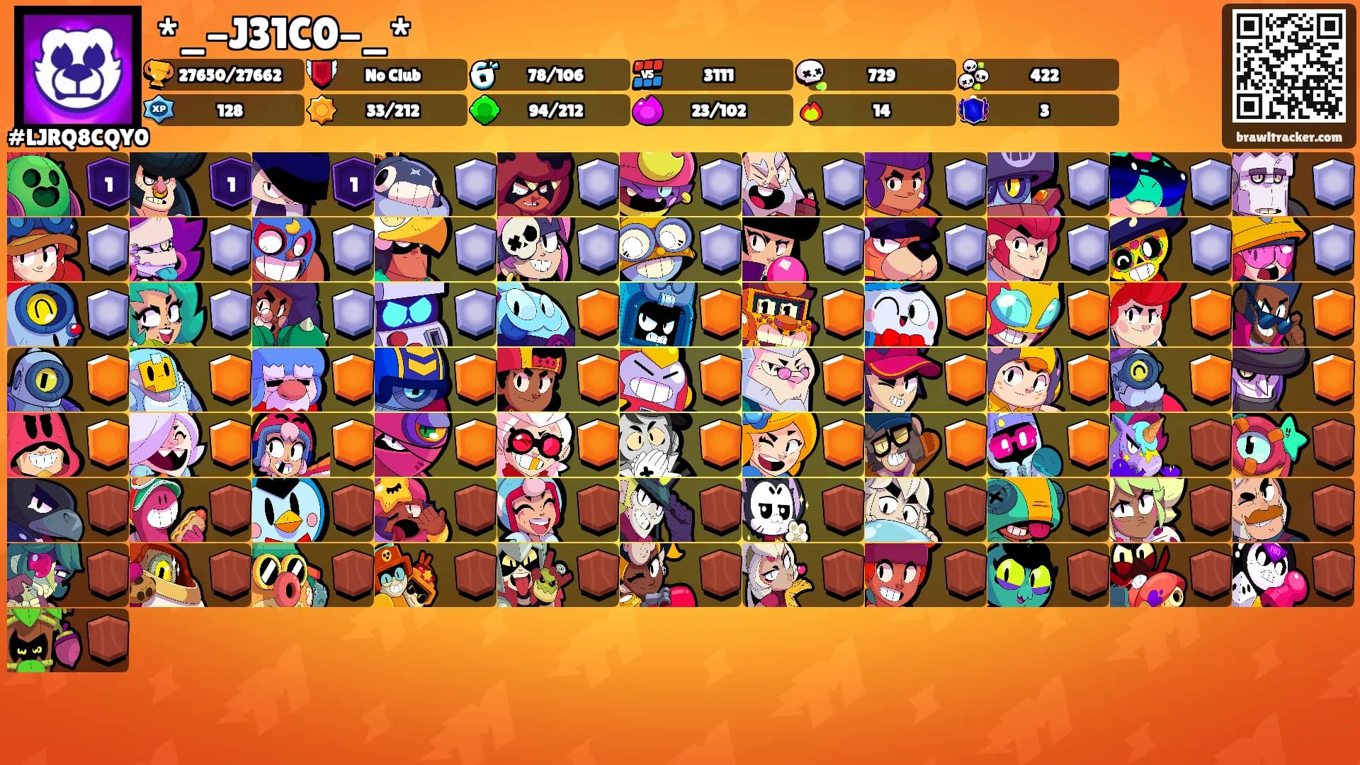 *_-J31C0-_*'s Ranks