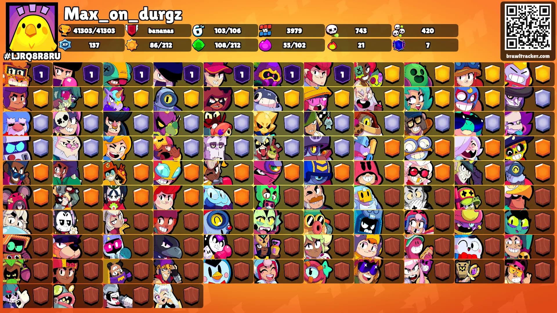 Max_on_durgz's Ranks