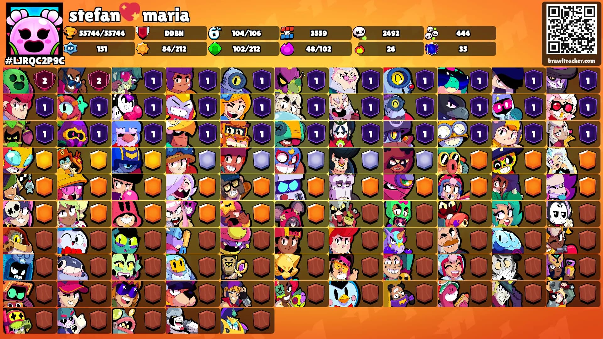 stefan💖 maria's Ranks