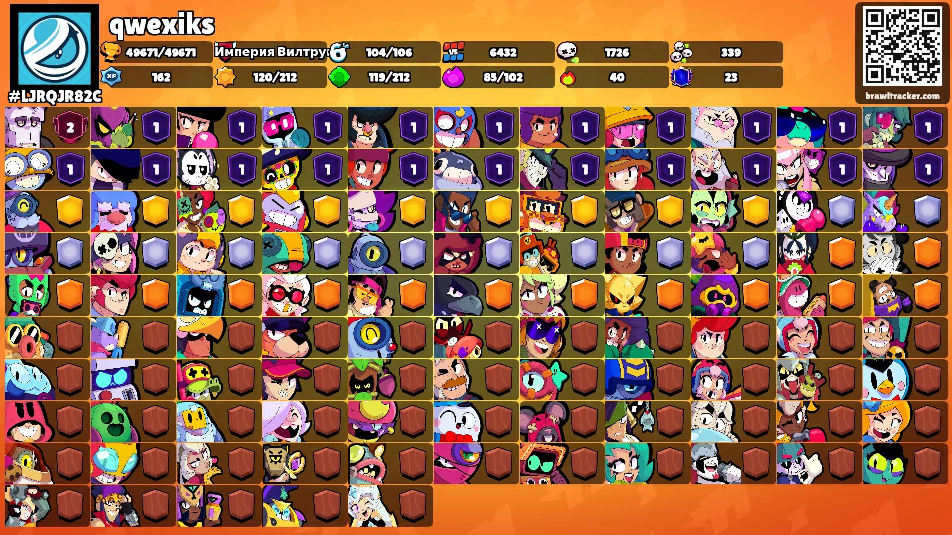 qwexiks's Ranks