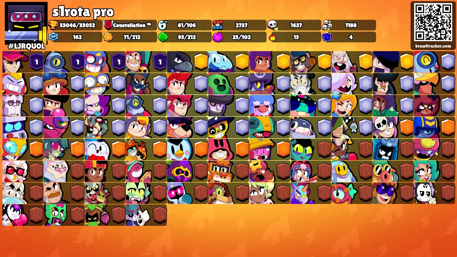 s1rota pro's Ranks