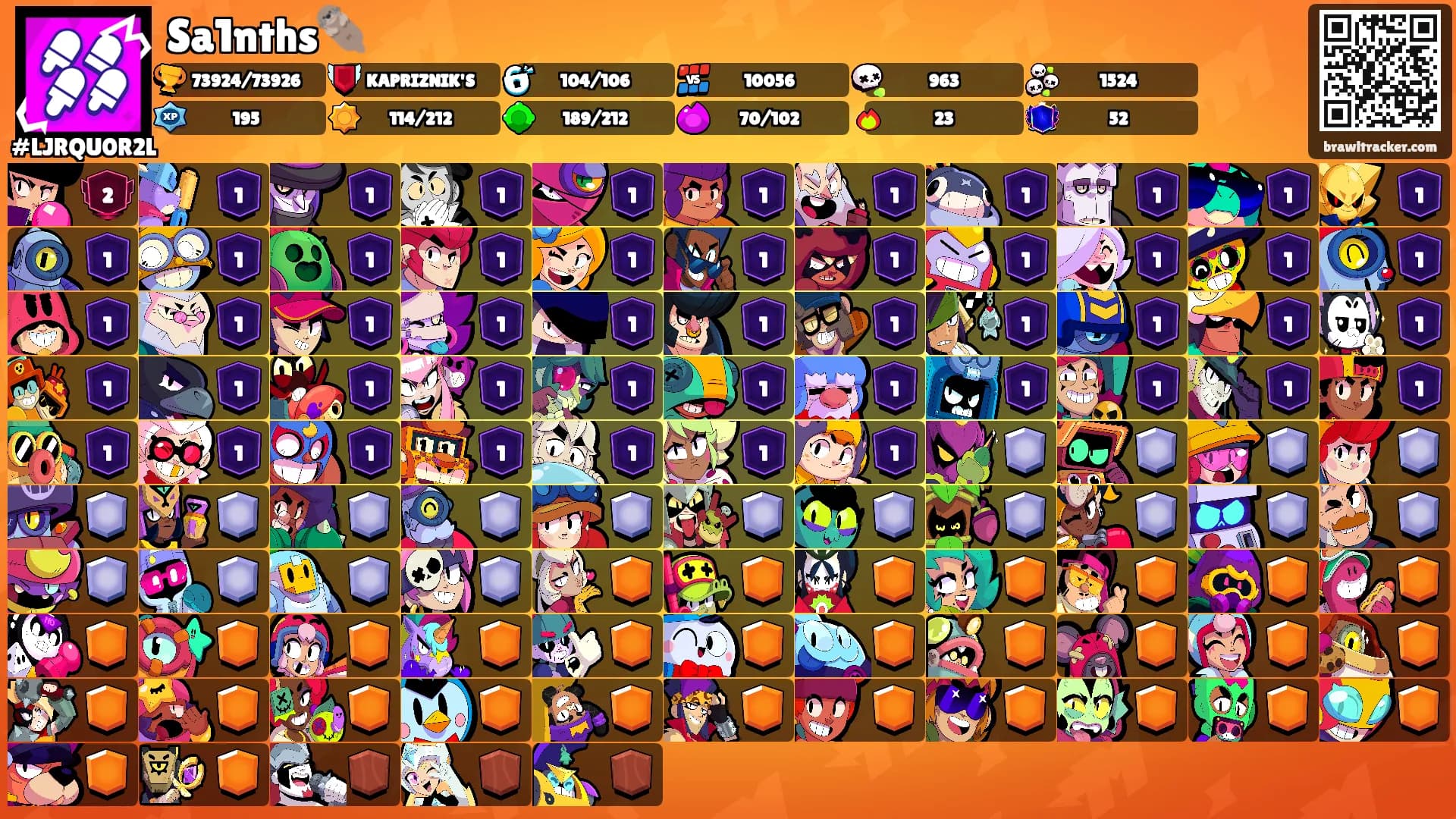 Sa1nths🦦's Ranks
