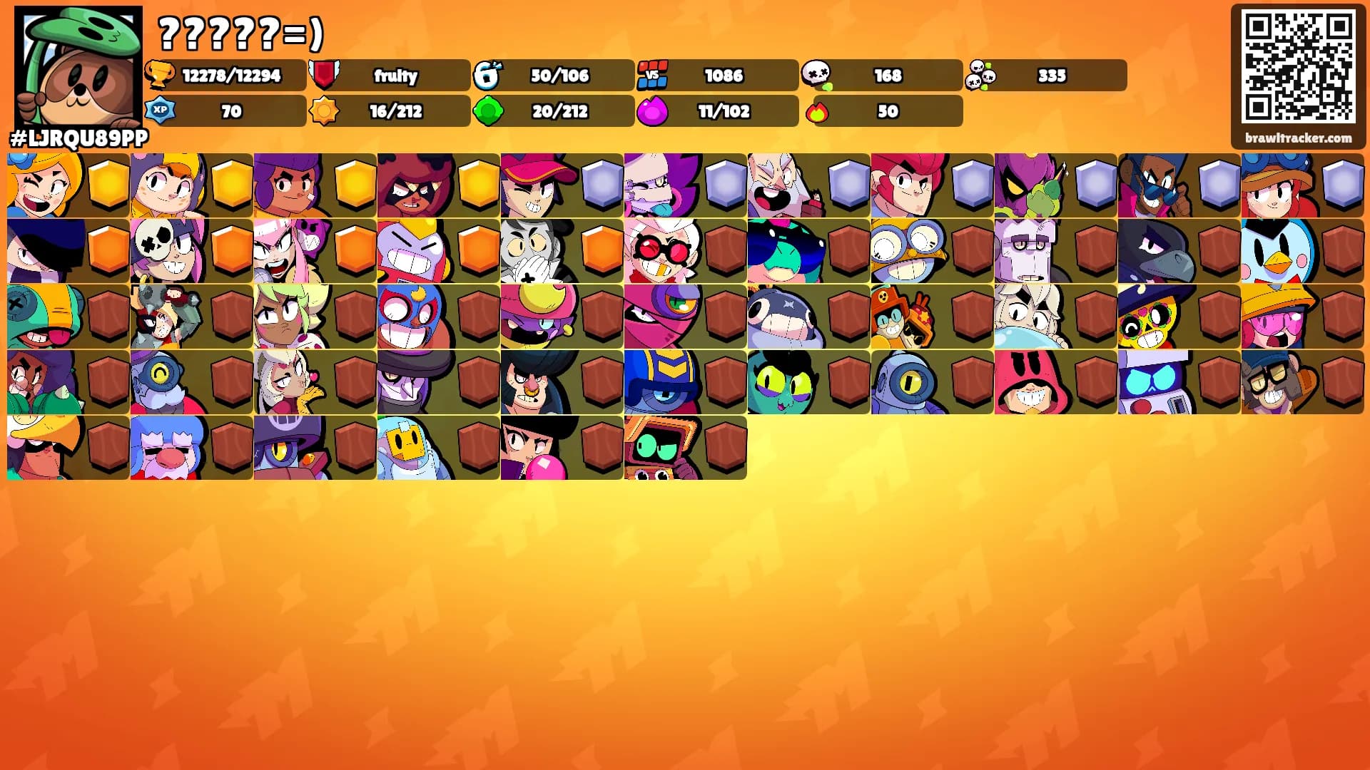 ?????=)'s Ranks