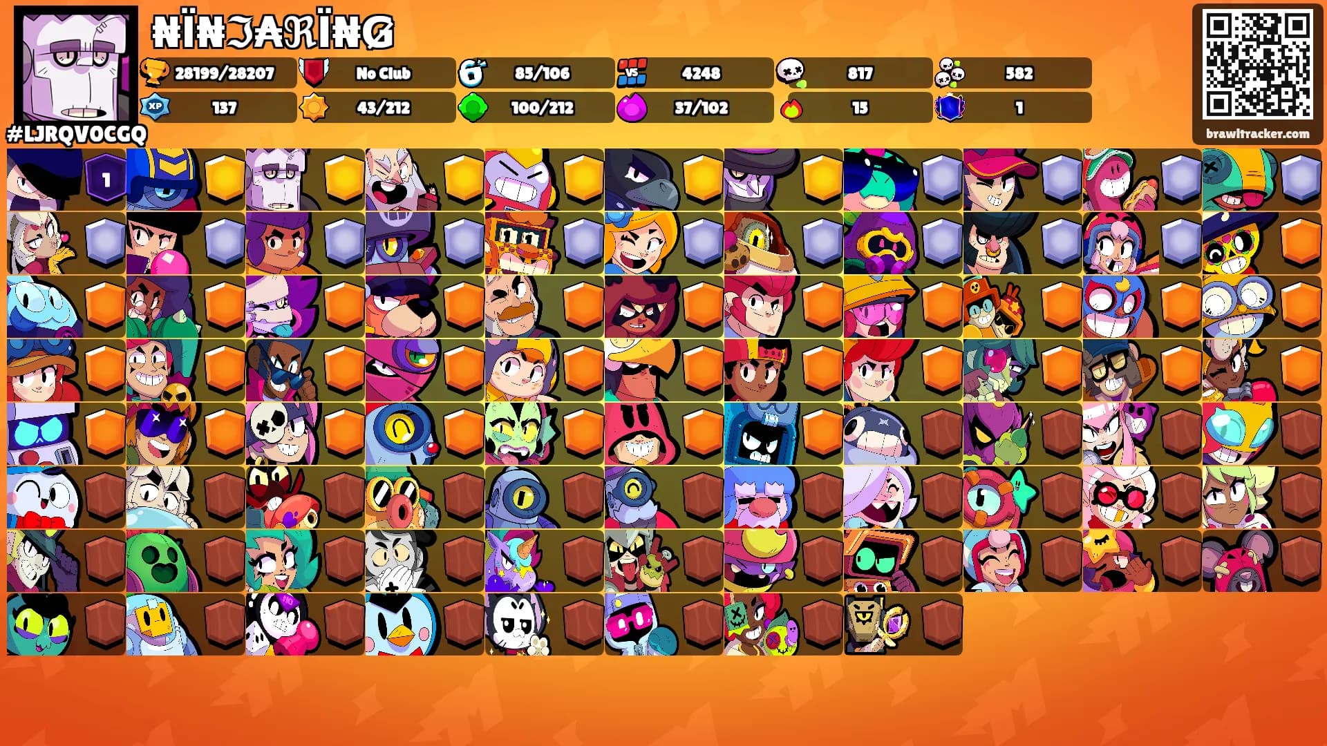 ₦Ї₦ℑ₳ℜЇ₦G̷̷'s Ranks