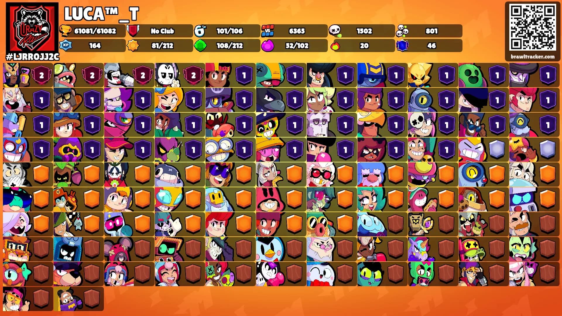 LUCA™_T's Ranks