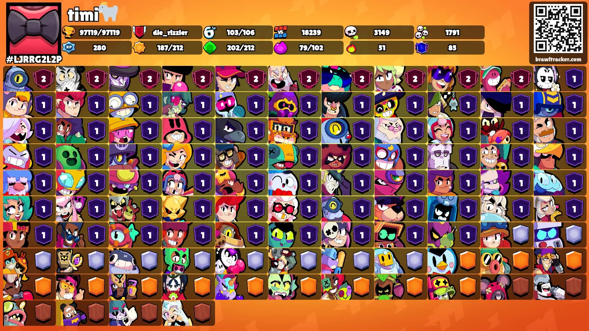 timi🐐's Ranks