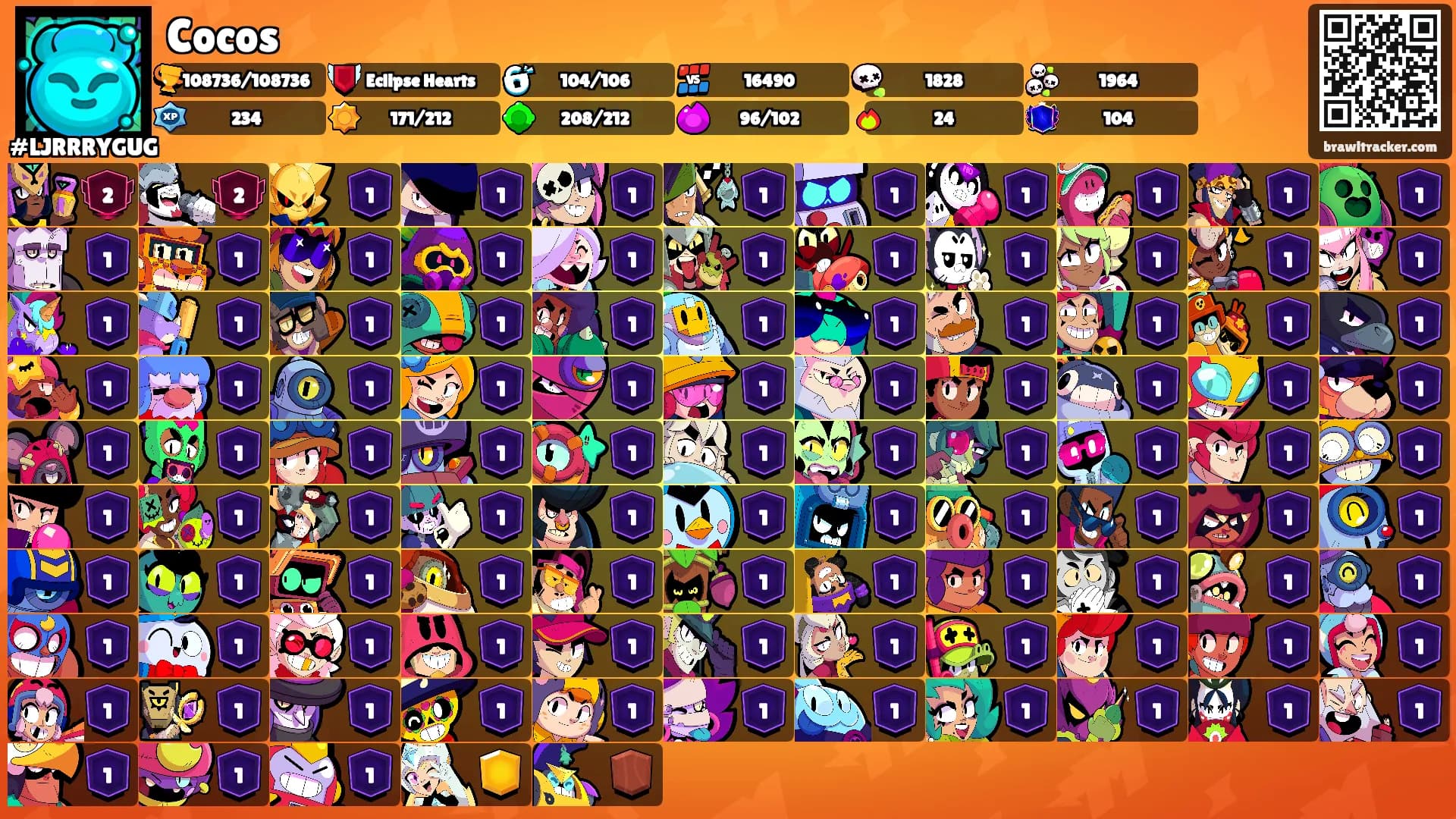 Cocos's Ranks