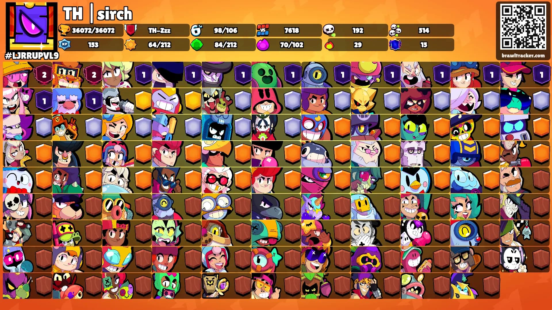 TH |sirch's Ranks