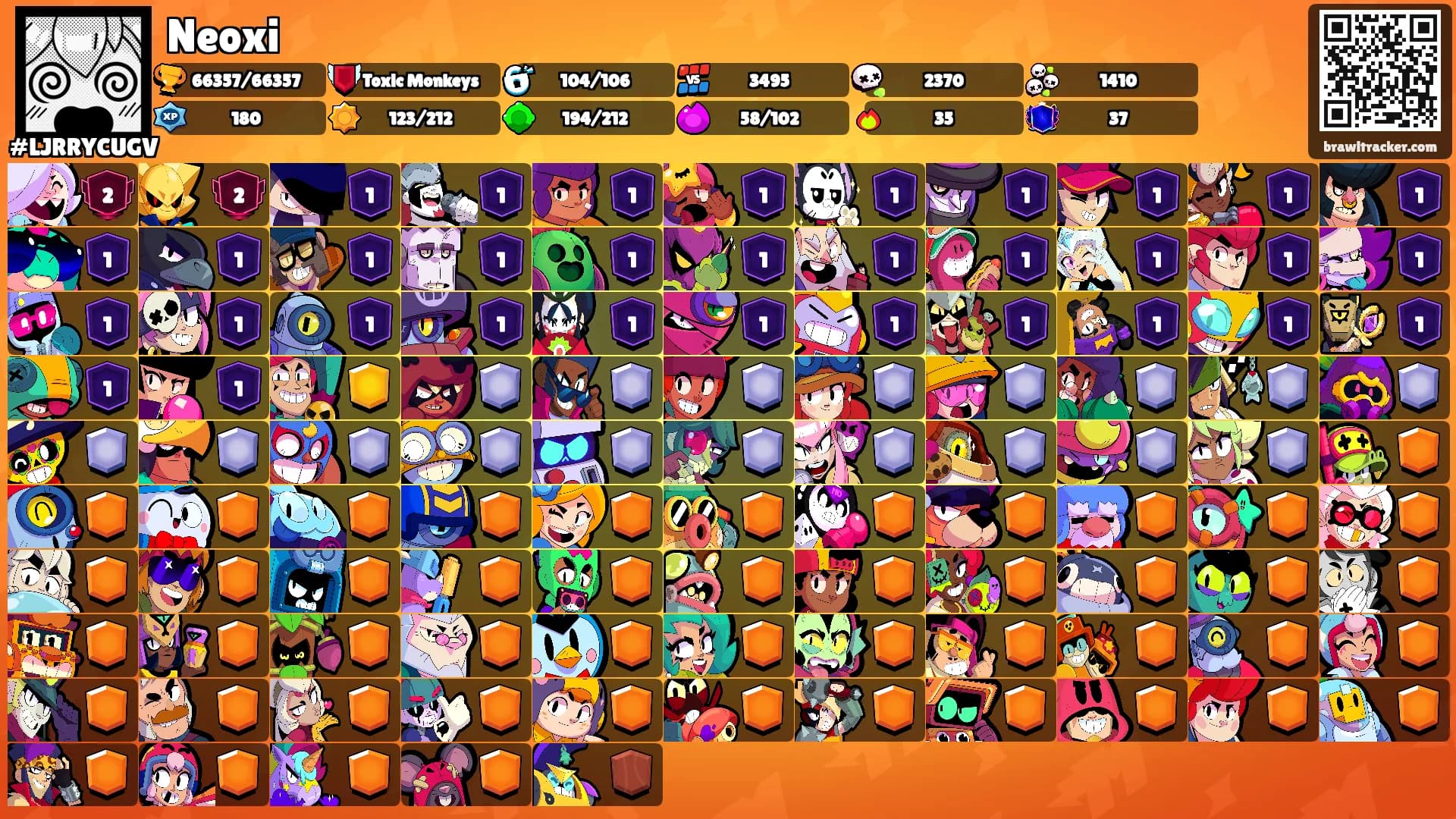 Neoxi's Ranks
