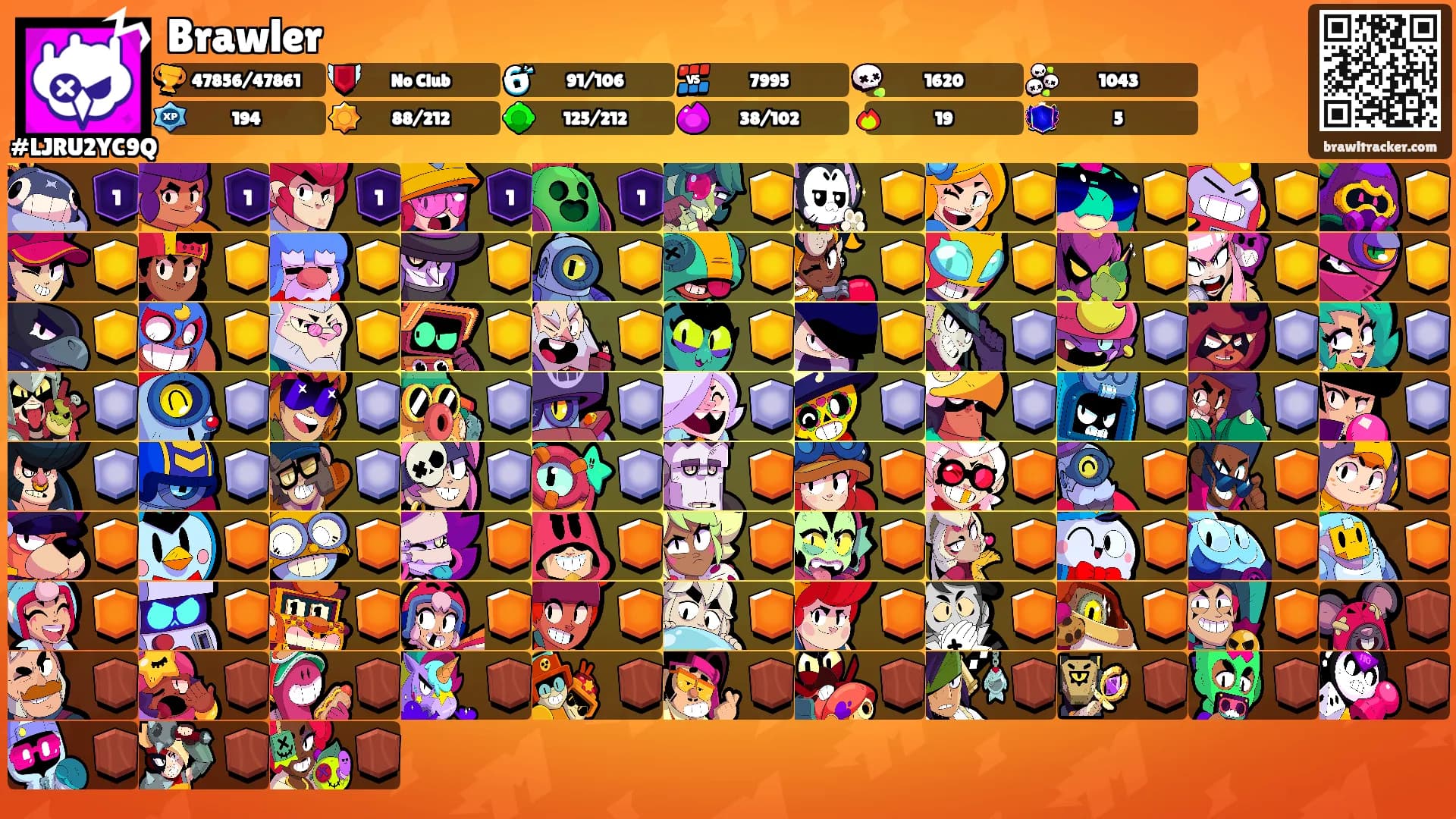 Brawler's Ranks