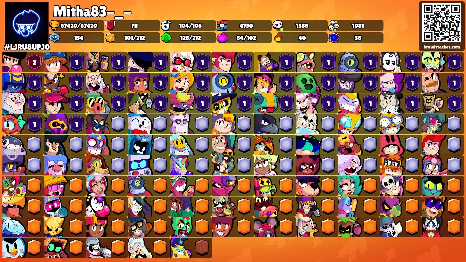 Mitha83-_-'s Ranks