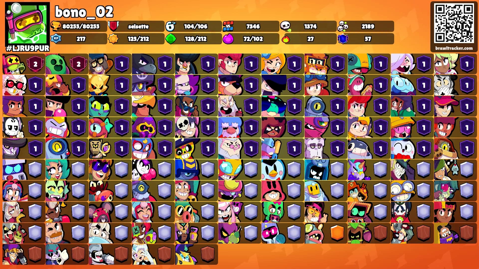 bono_02's Ranks