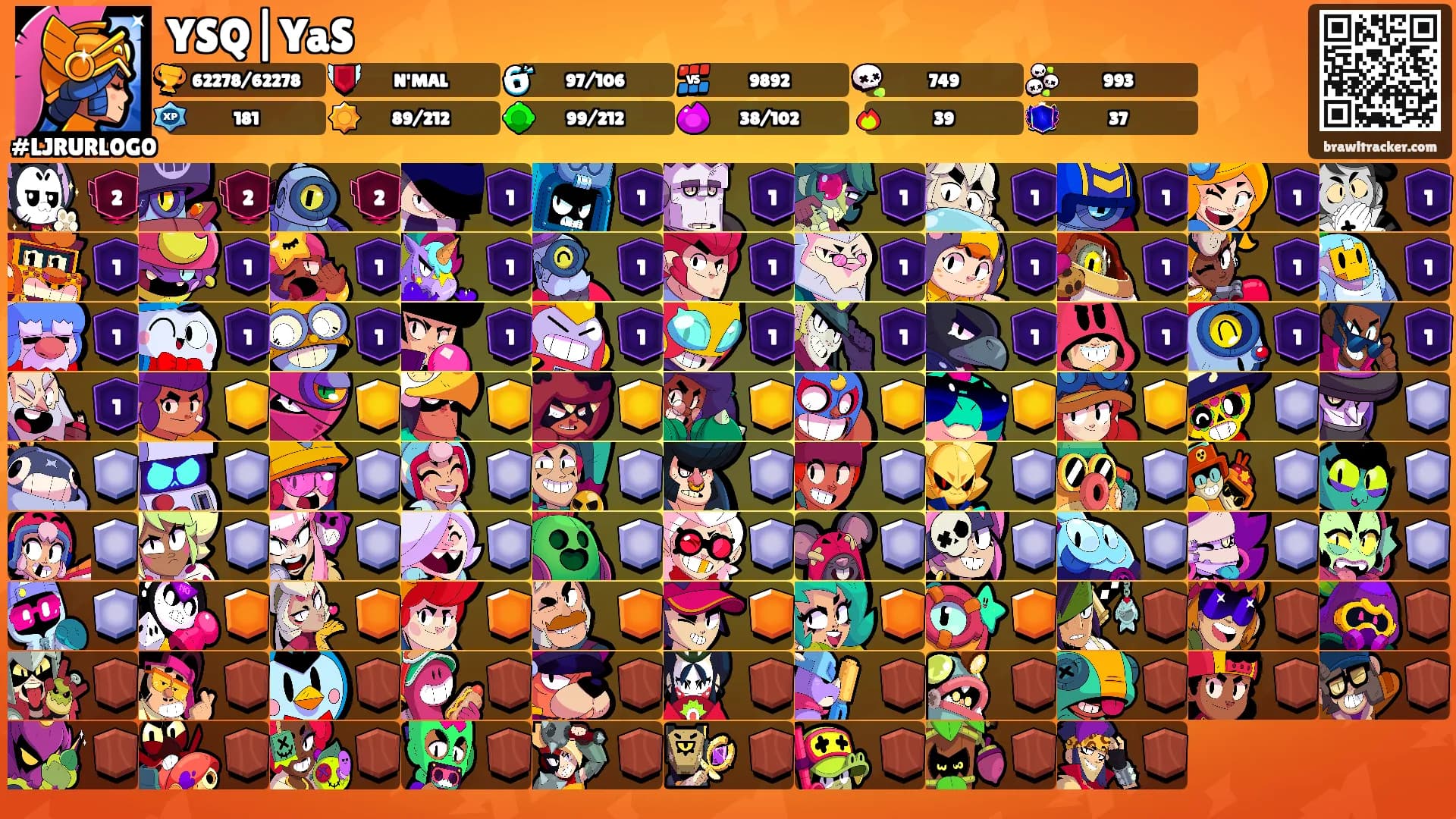 YSQ|YaS's Ranks