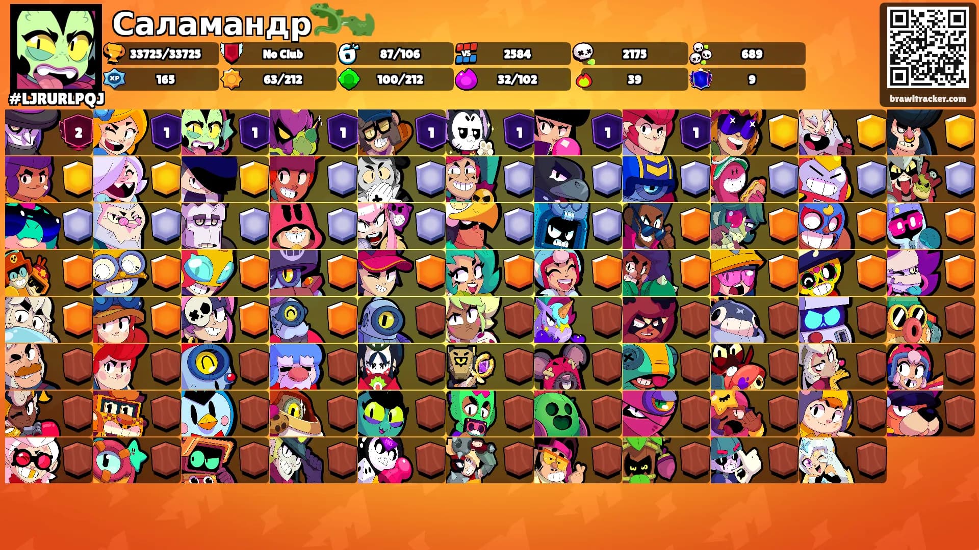 Саламандр🦎🐊's Ranks