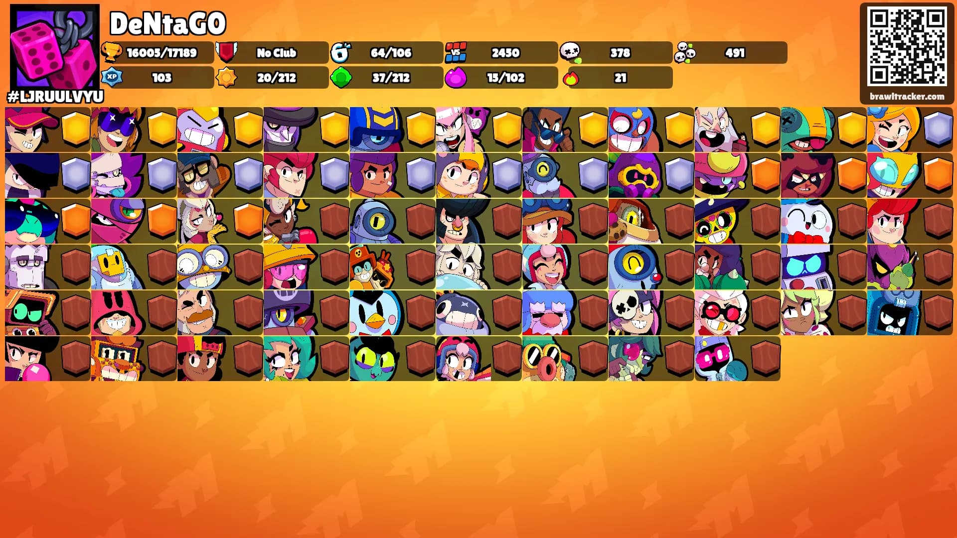 DeNtaG0's Ranks