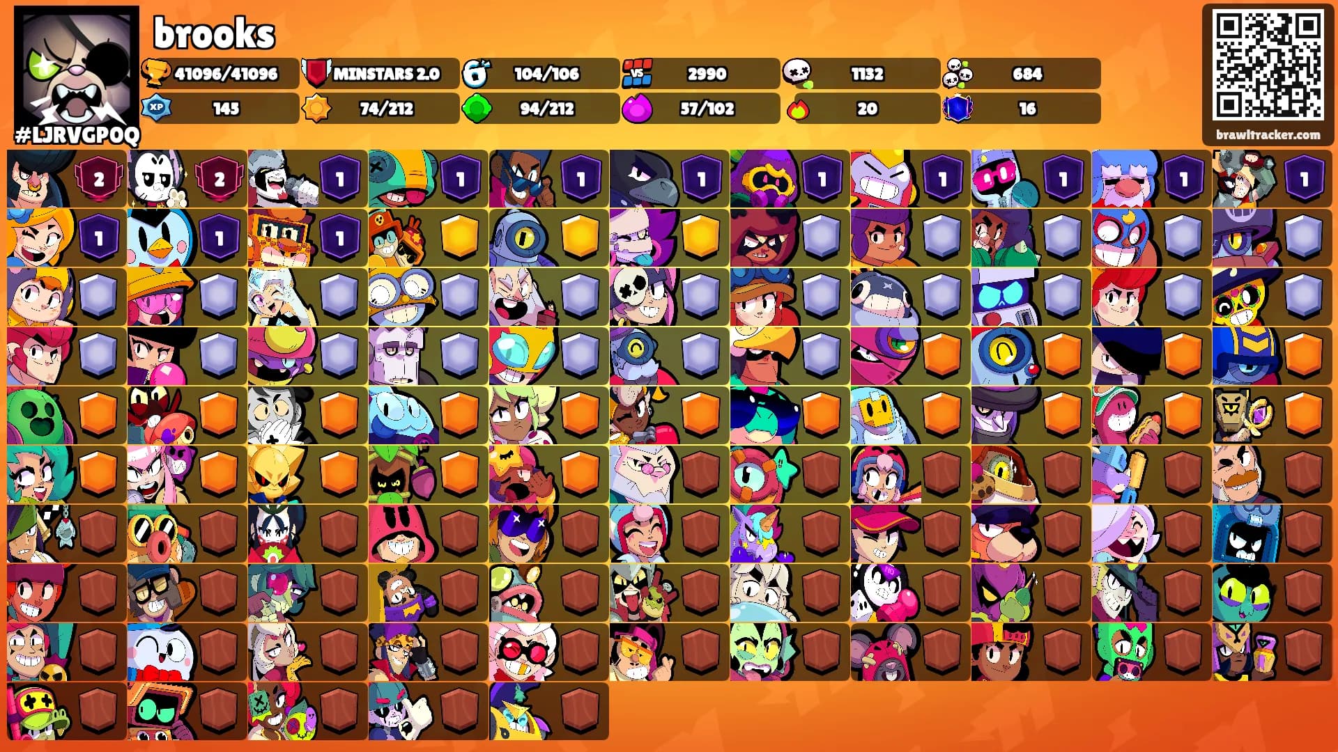 brooks's Ranks