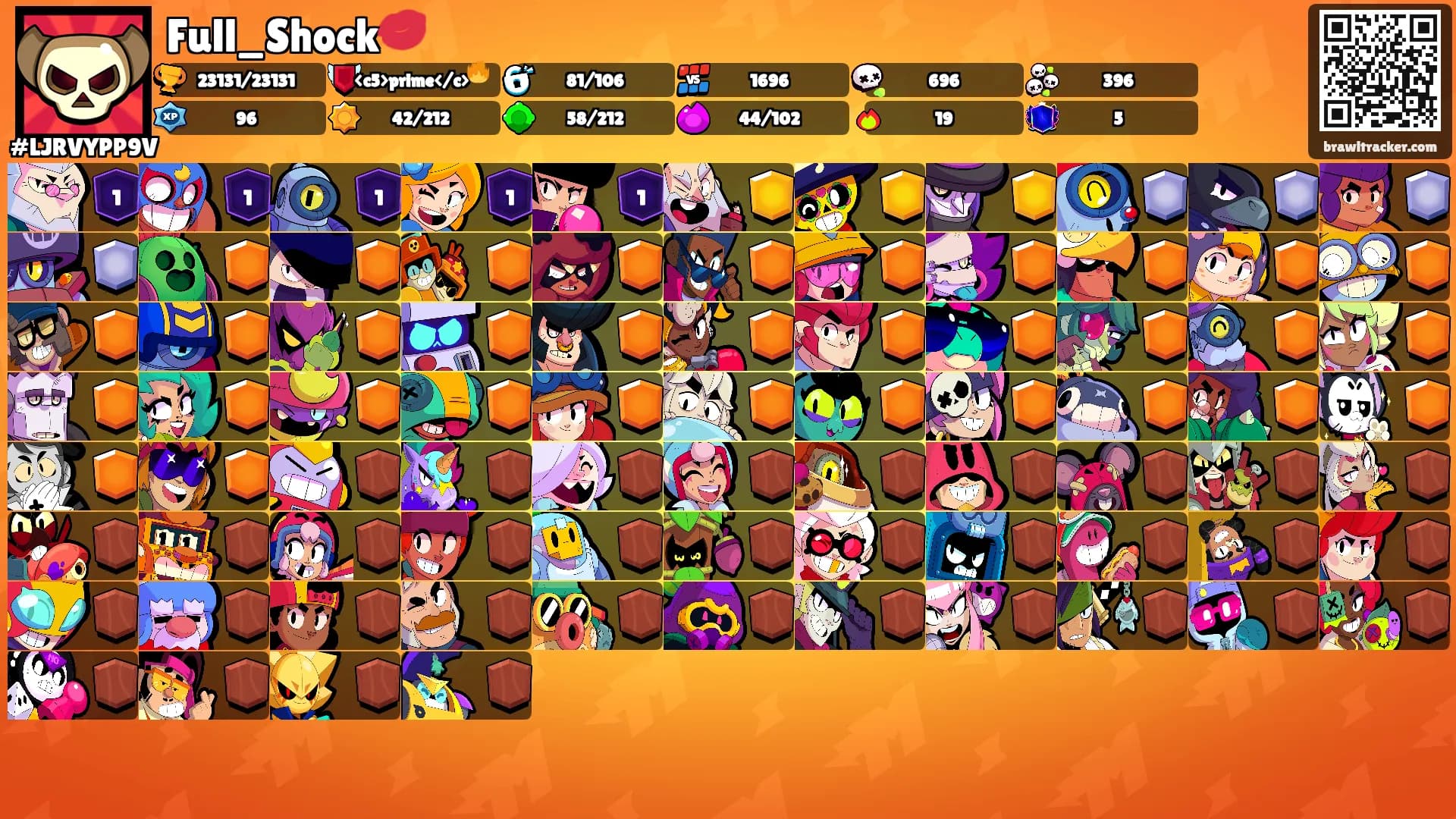 Full_Shock💋's Ranks