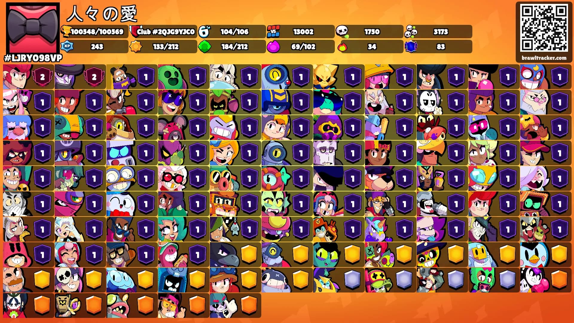 人々の愛's Ranks