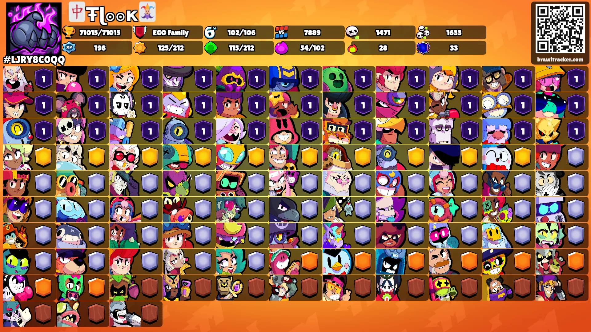 🀄Ŧɭ๏๏к🃏's Ranks