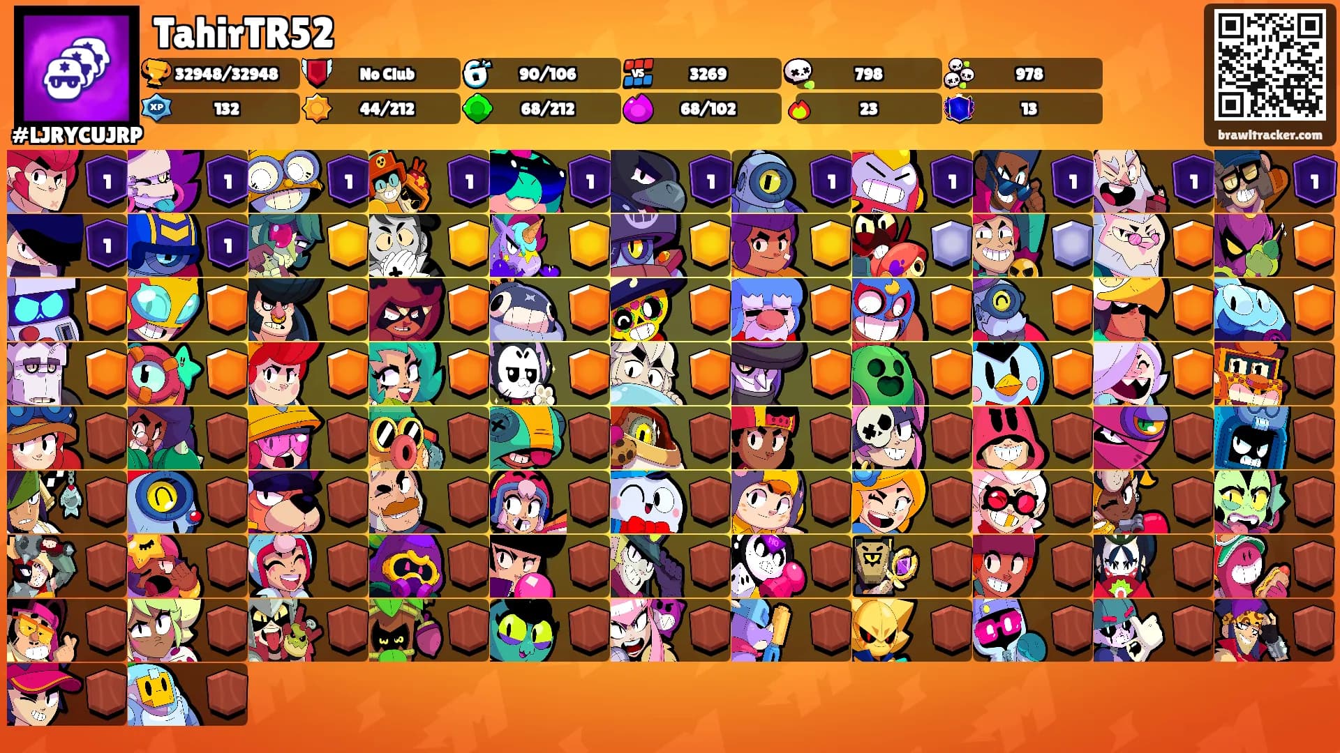 TahirTR52's Ranks