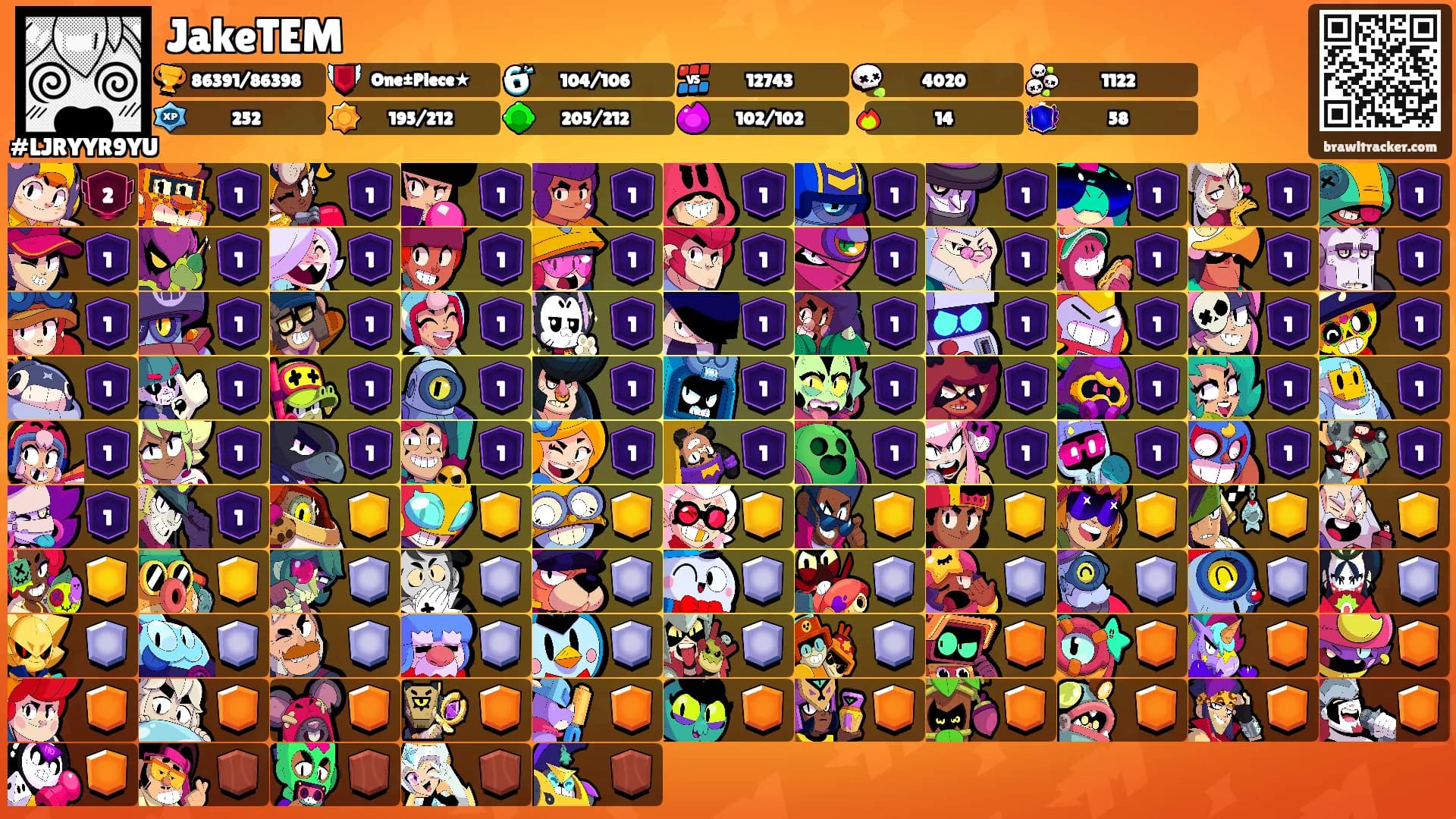 JakeTEM's Ranks