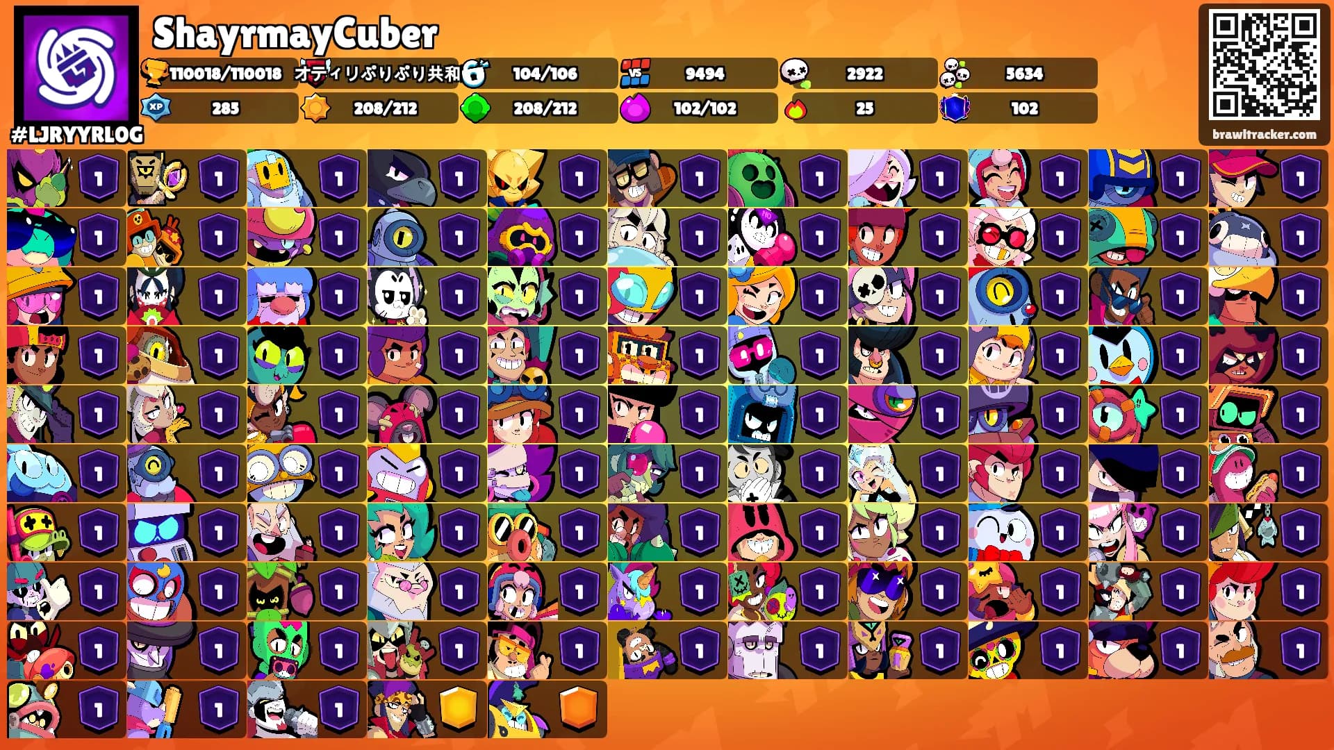 ShayrmayCuber's Ranks