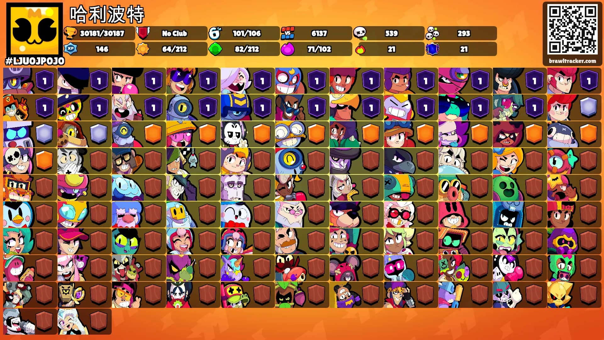 哈利波特's Ranks