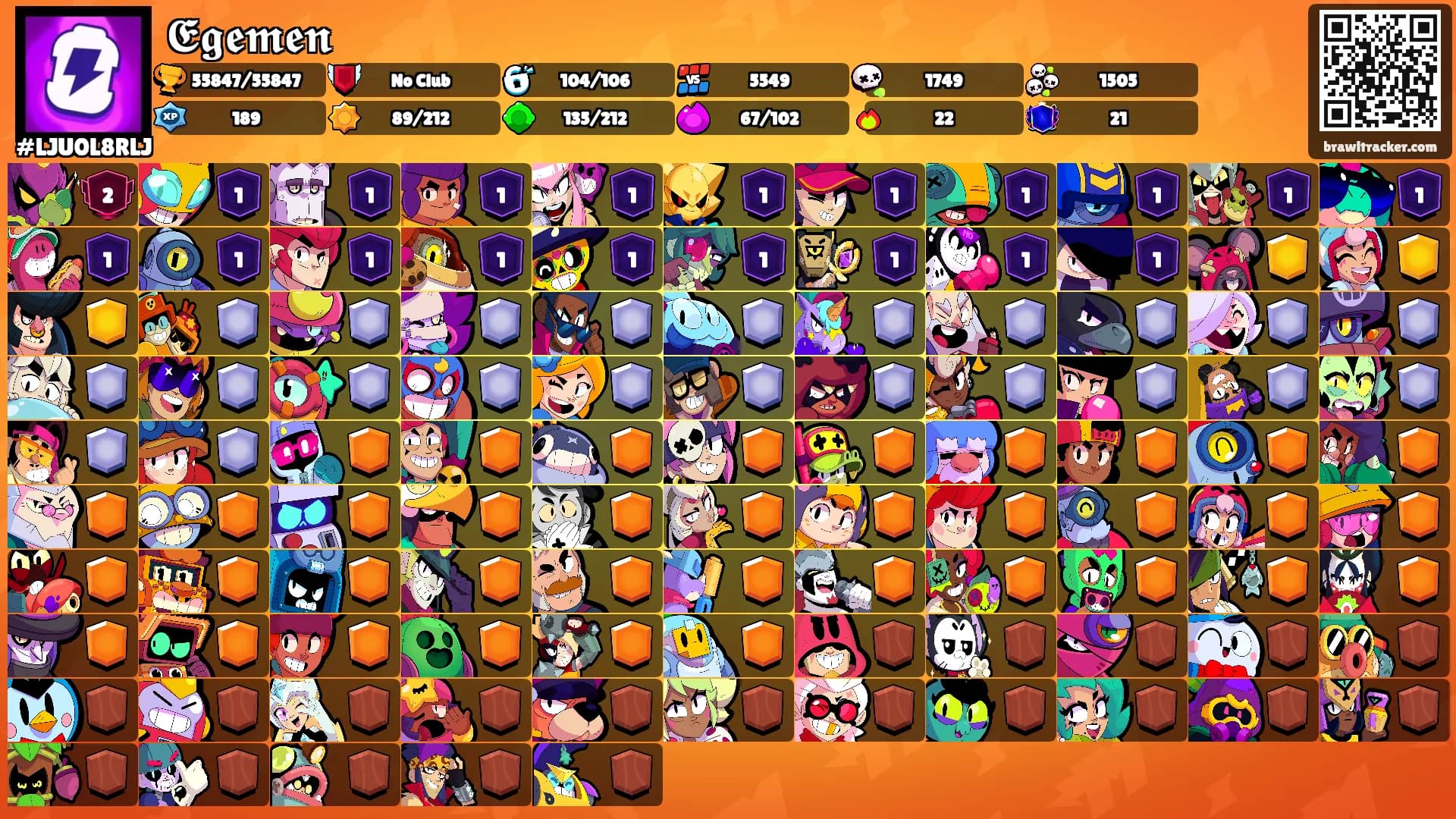 𝕰𝖌𝖊𝖒𝖊𝖓's Ranks