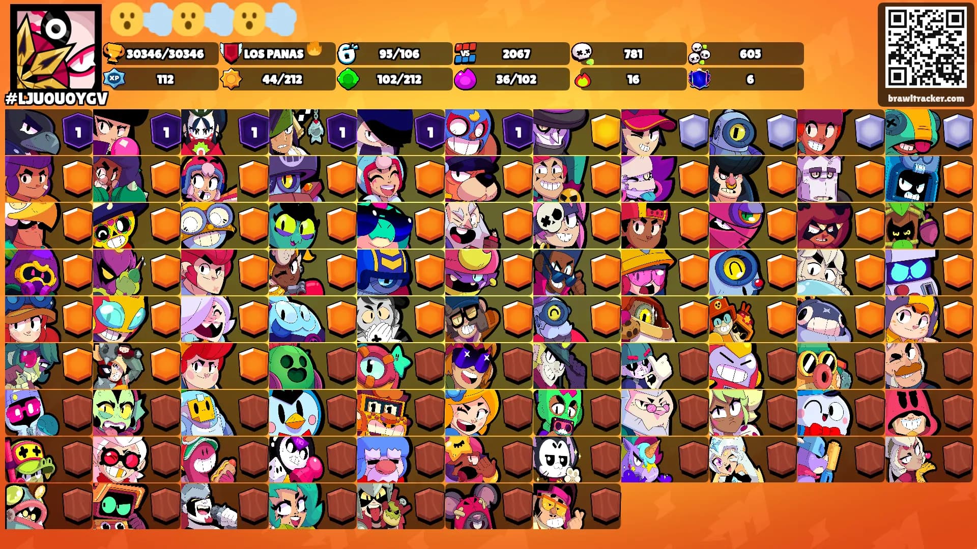 😮‍💨😮‍💨😮‍💨's Ranks