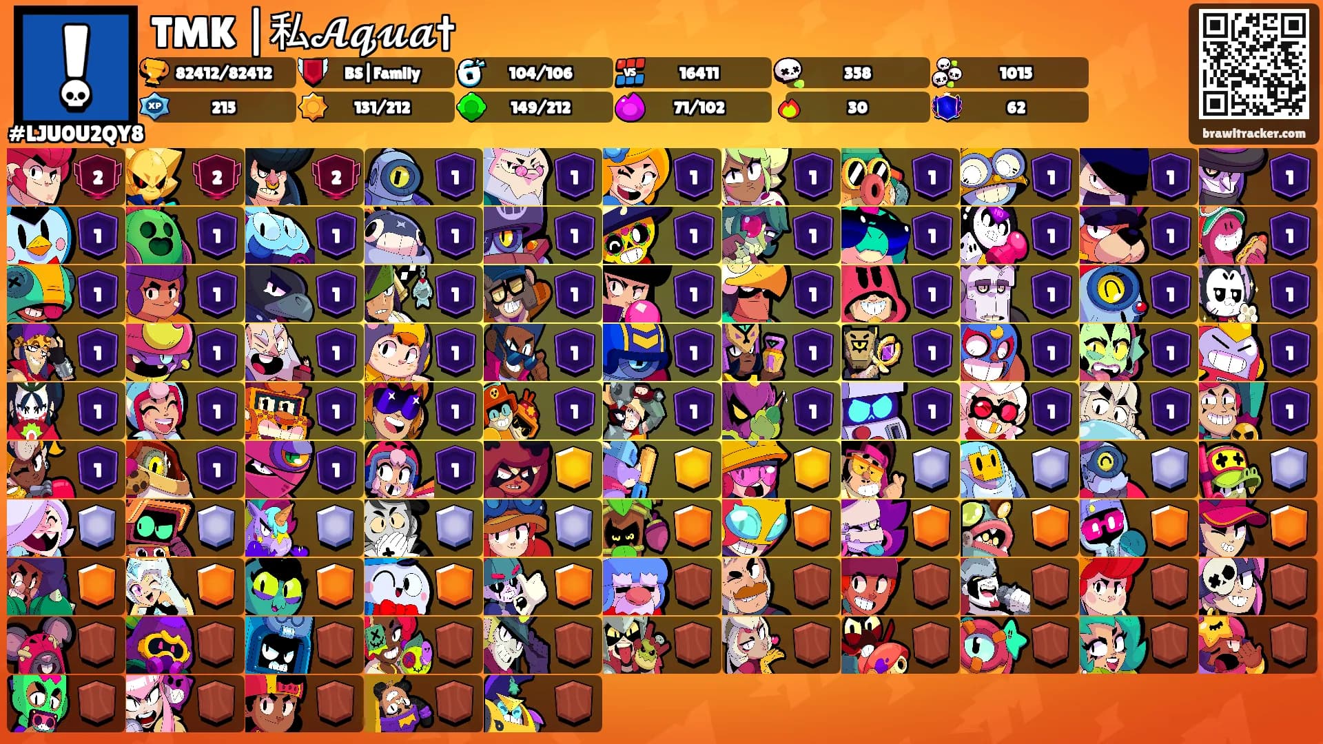 TMK |私𝓐𝓺𝓾𝓪†'s Ranks