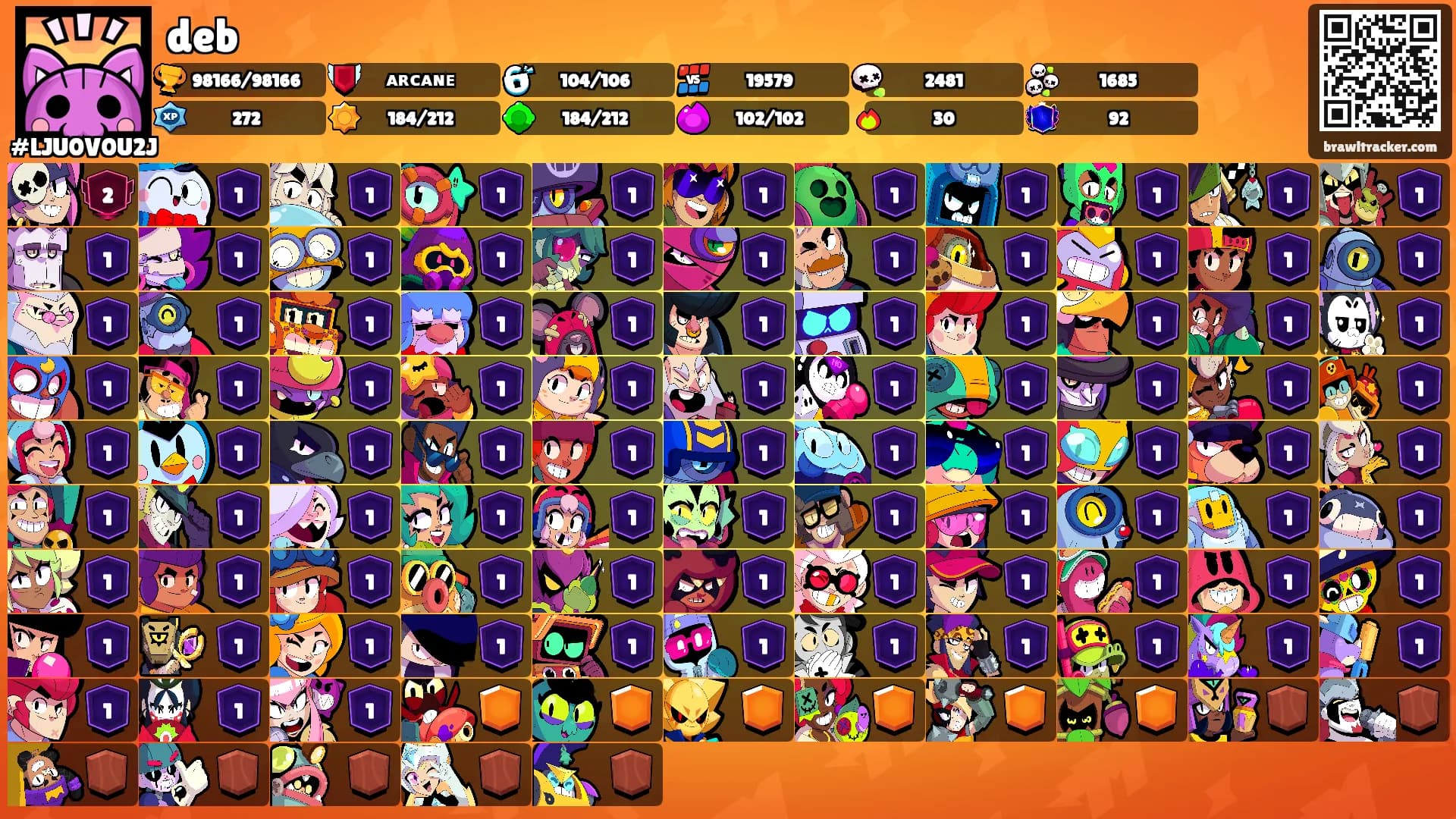 deb's Ranks