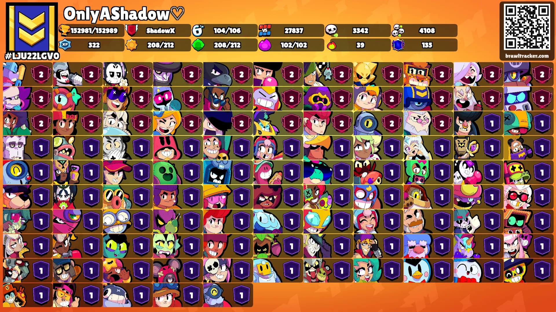 OnlyAShadow♡'s Ranks